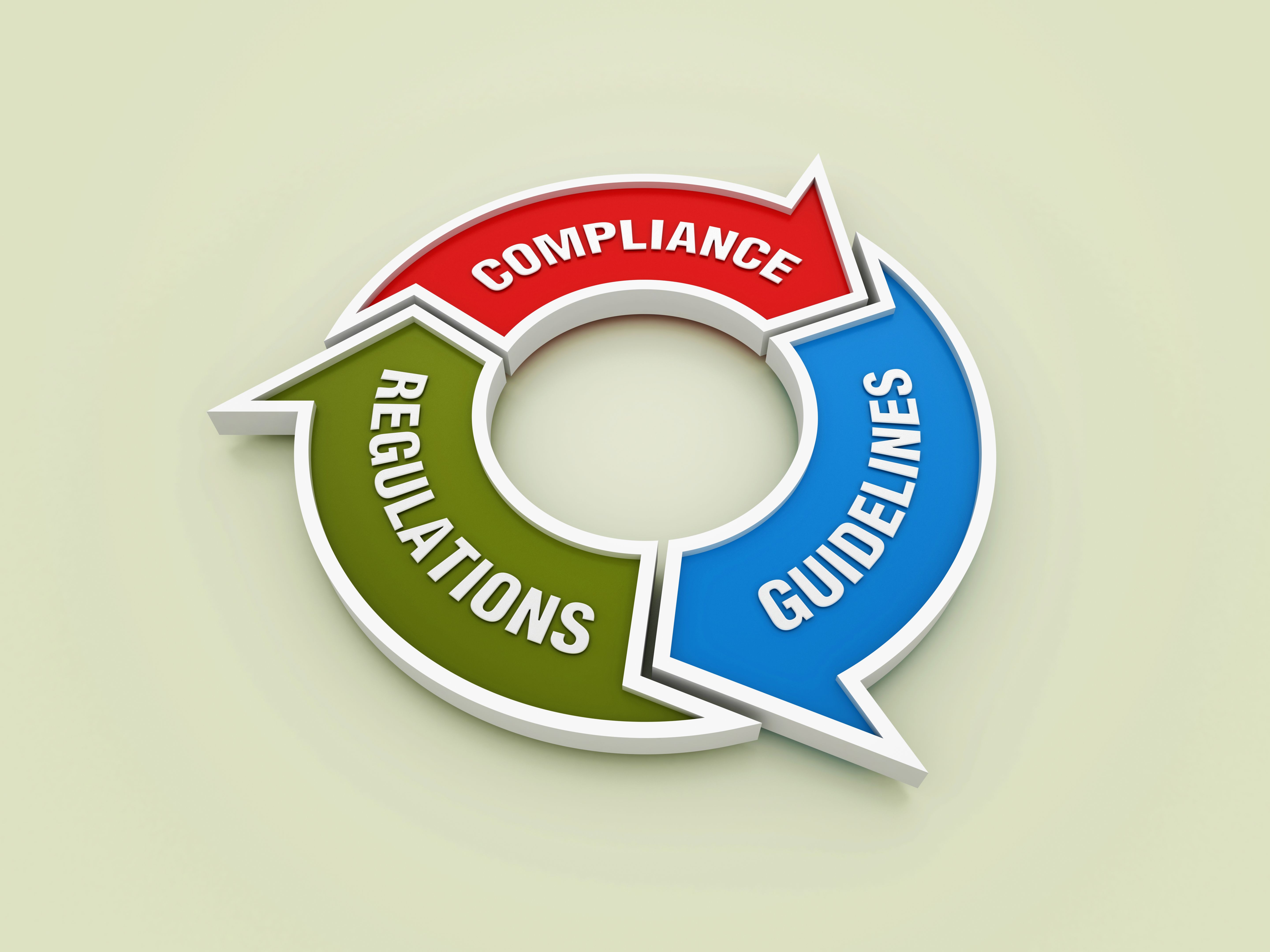 step-by-step guidance