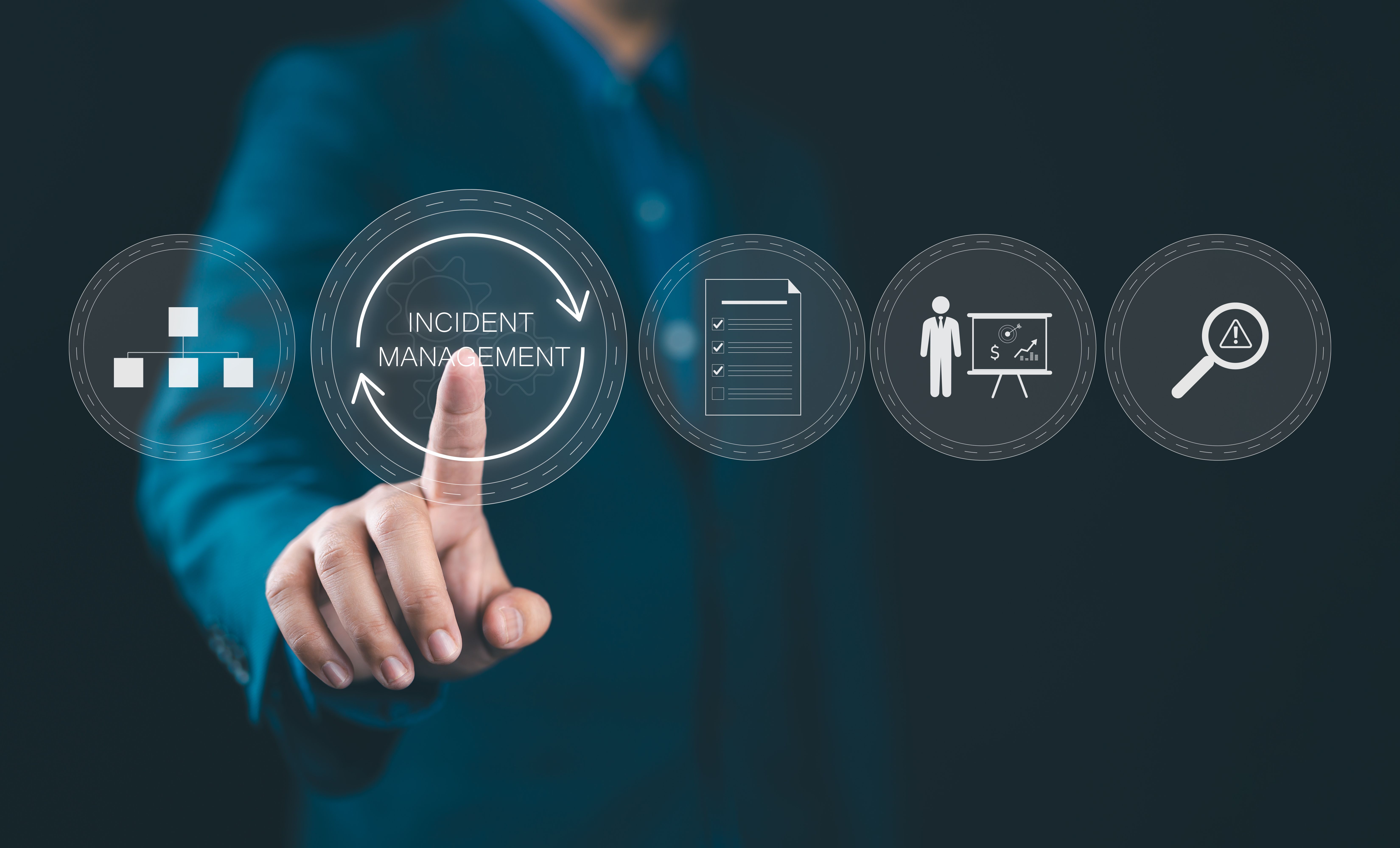 incident response planning