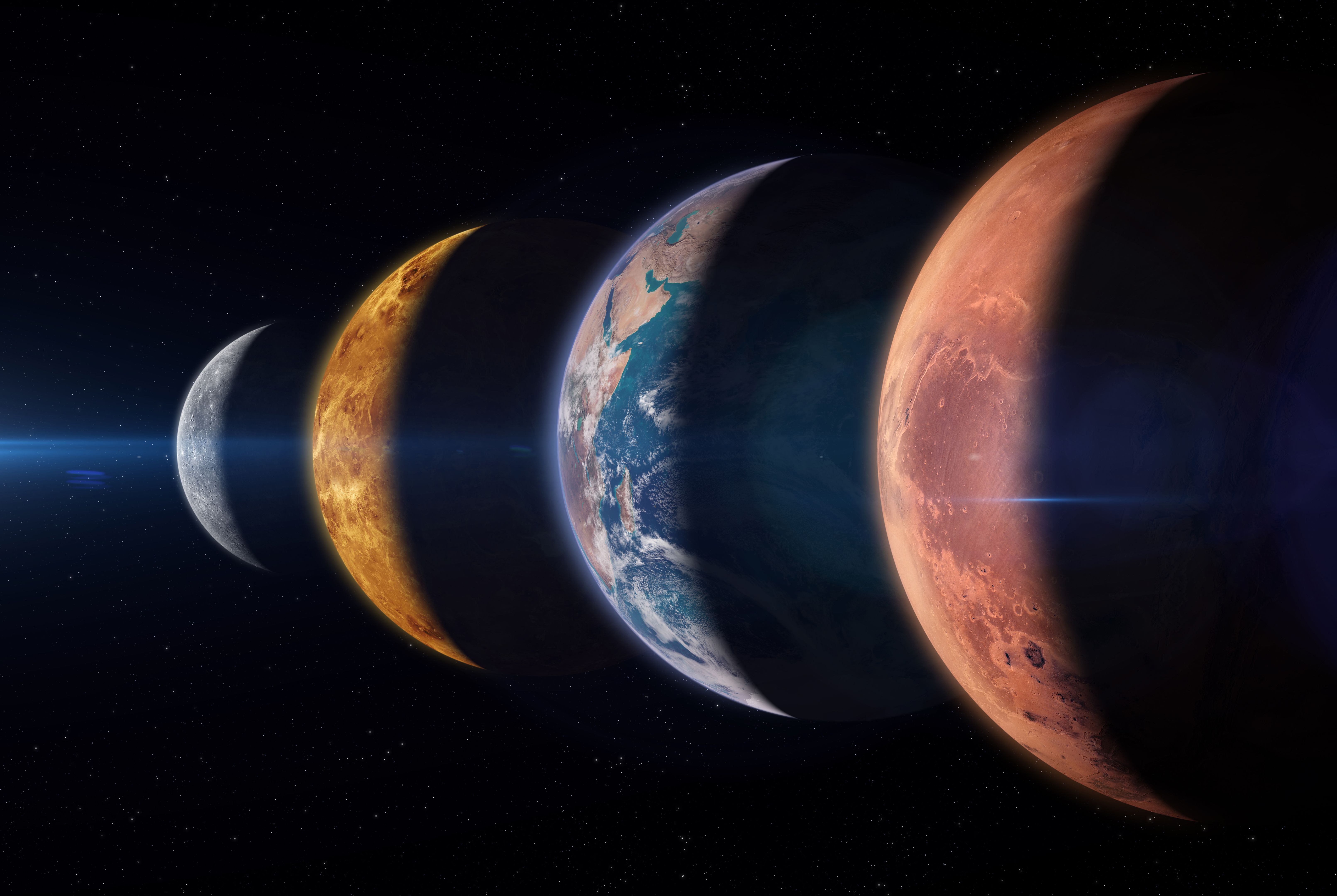 planets astrology