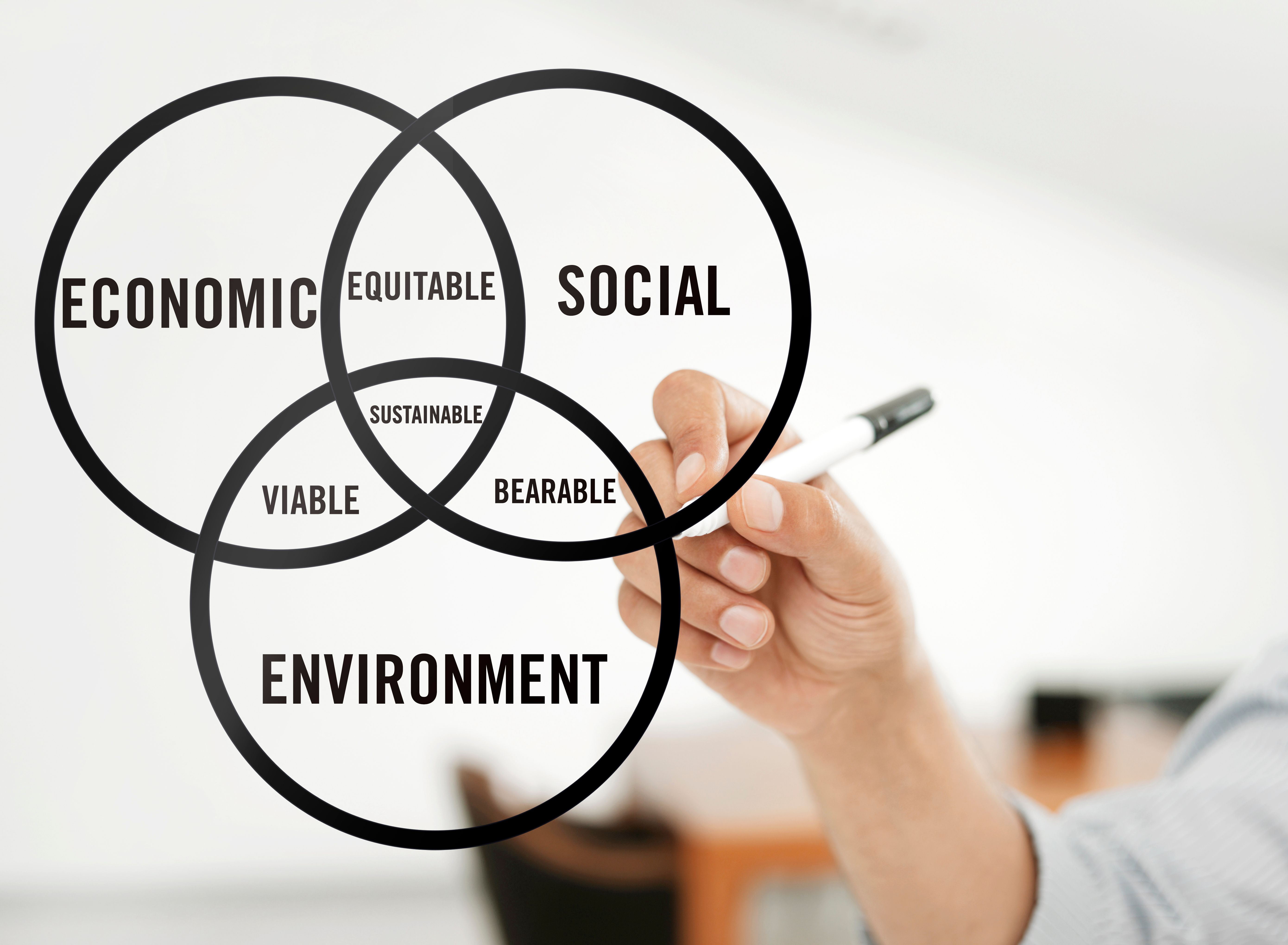 Fórmula de recuperación post Covid