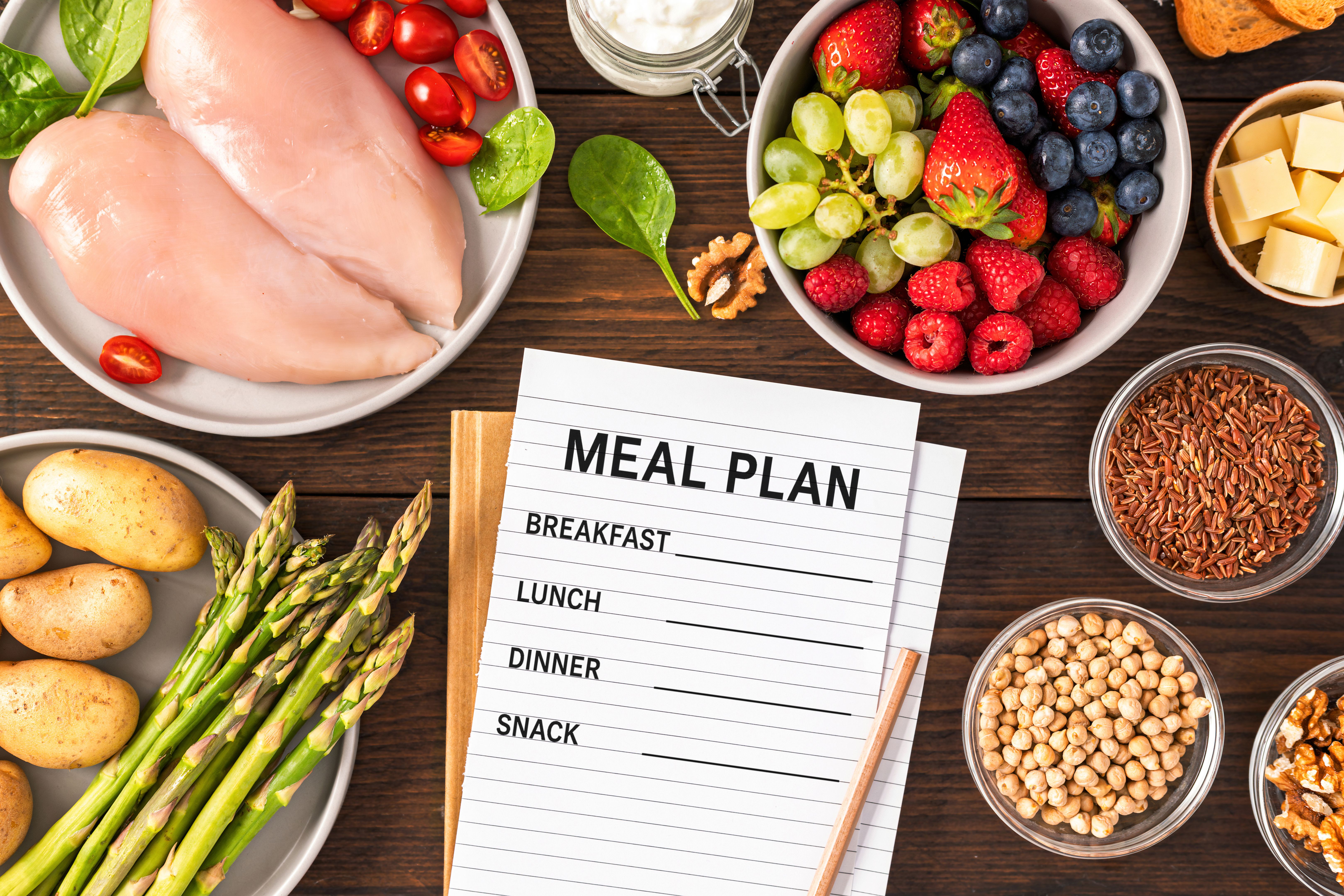 meal planning