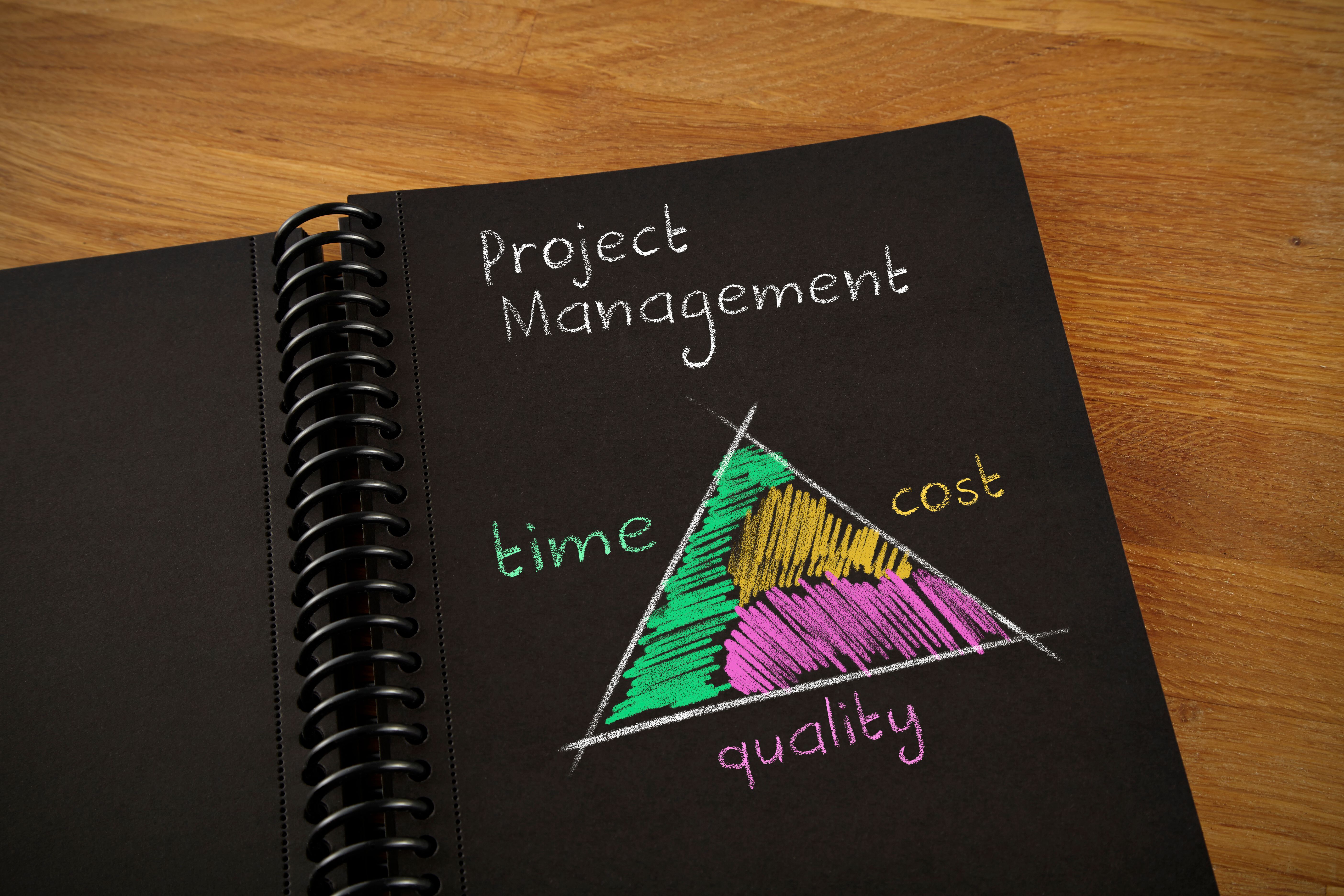 project management pitfalls
