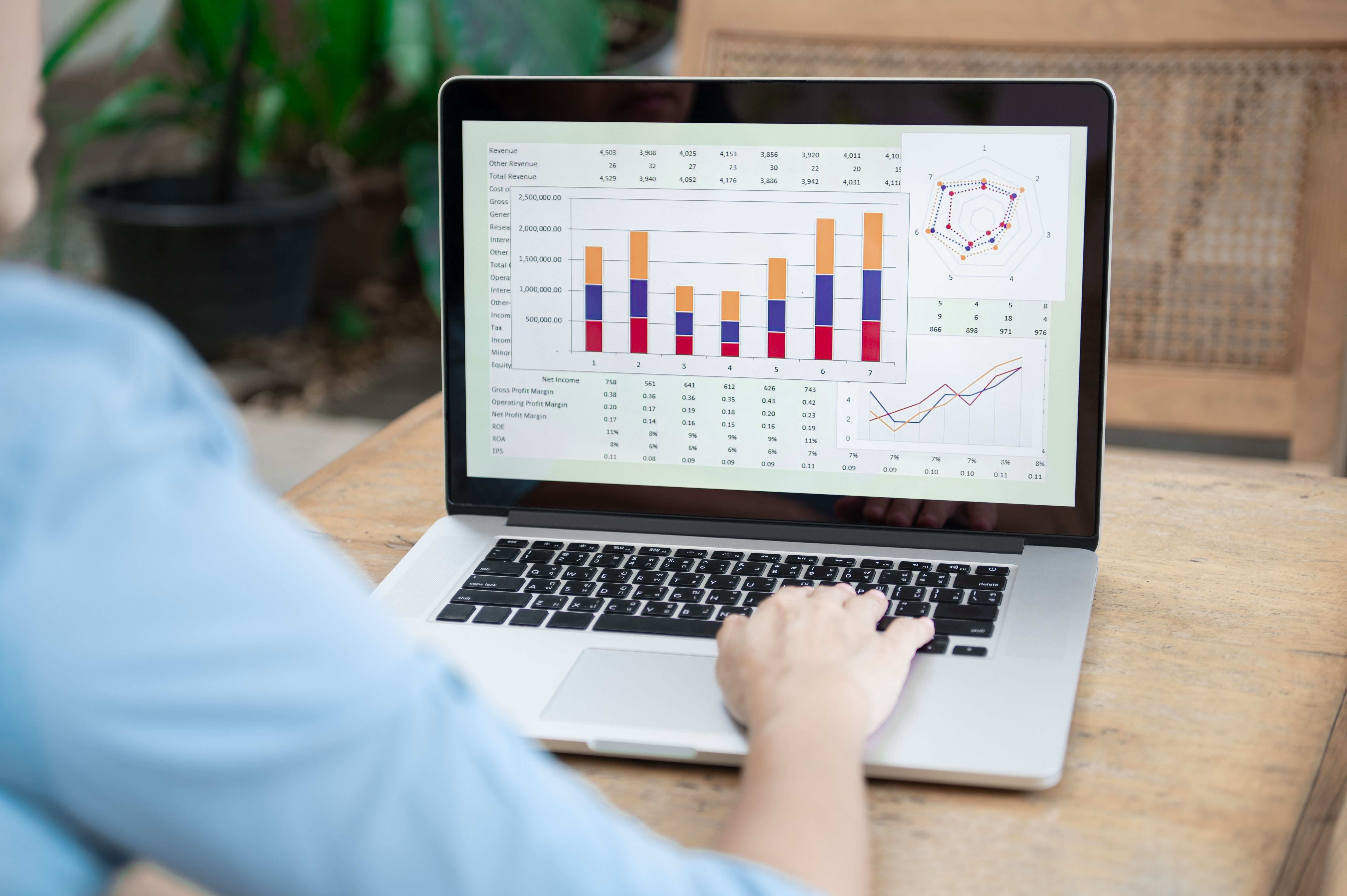 crowdfunding dashboard