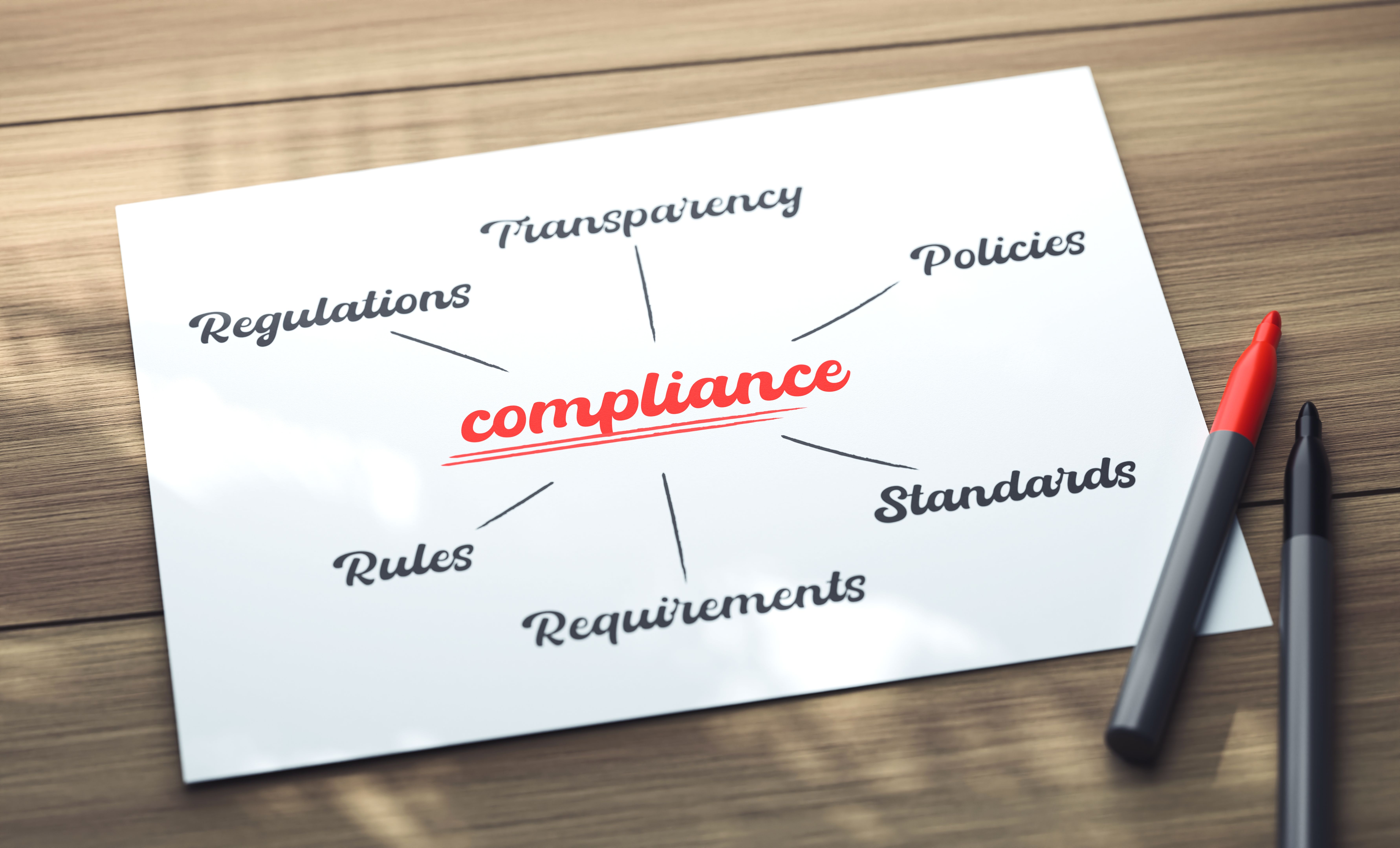 advertising regulations