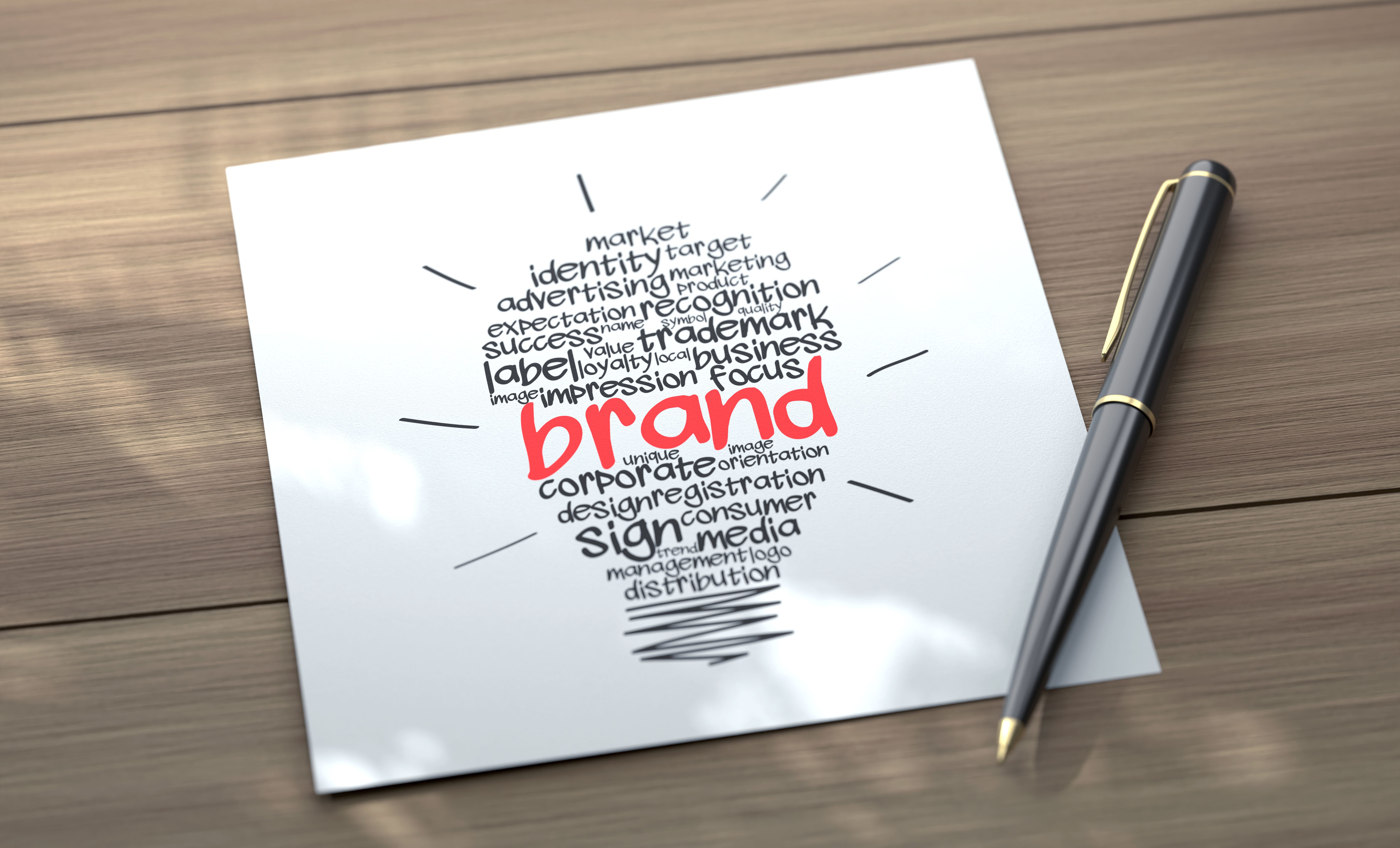 social media branding