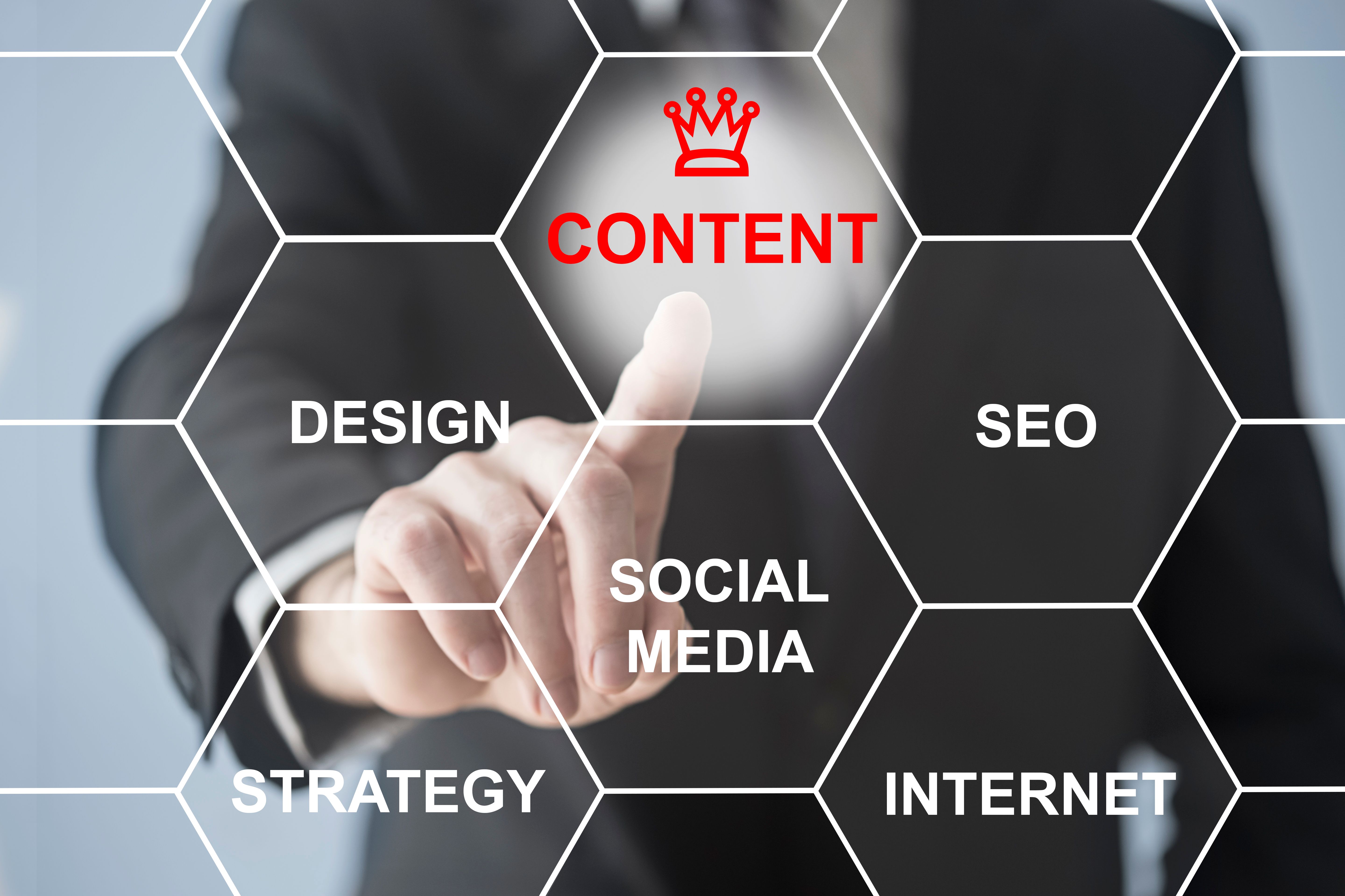 personalized content