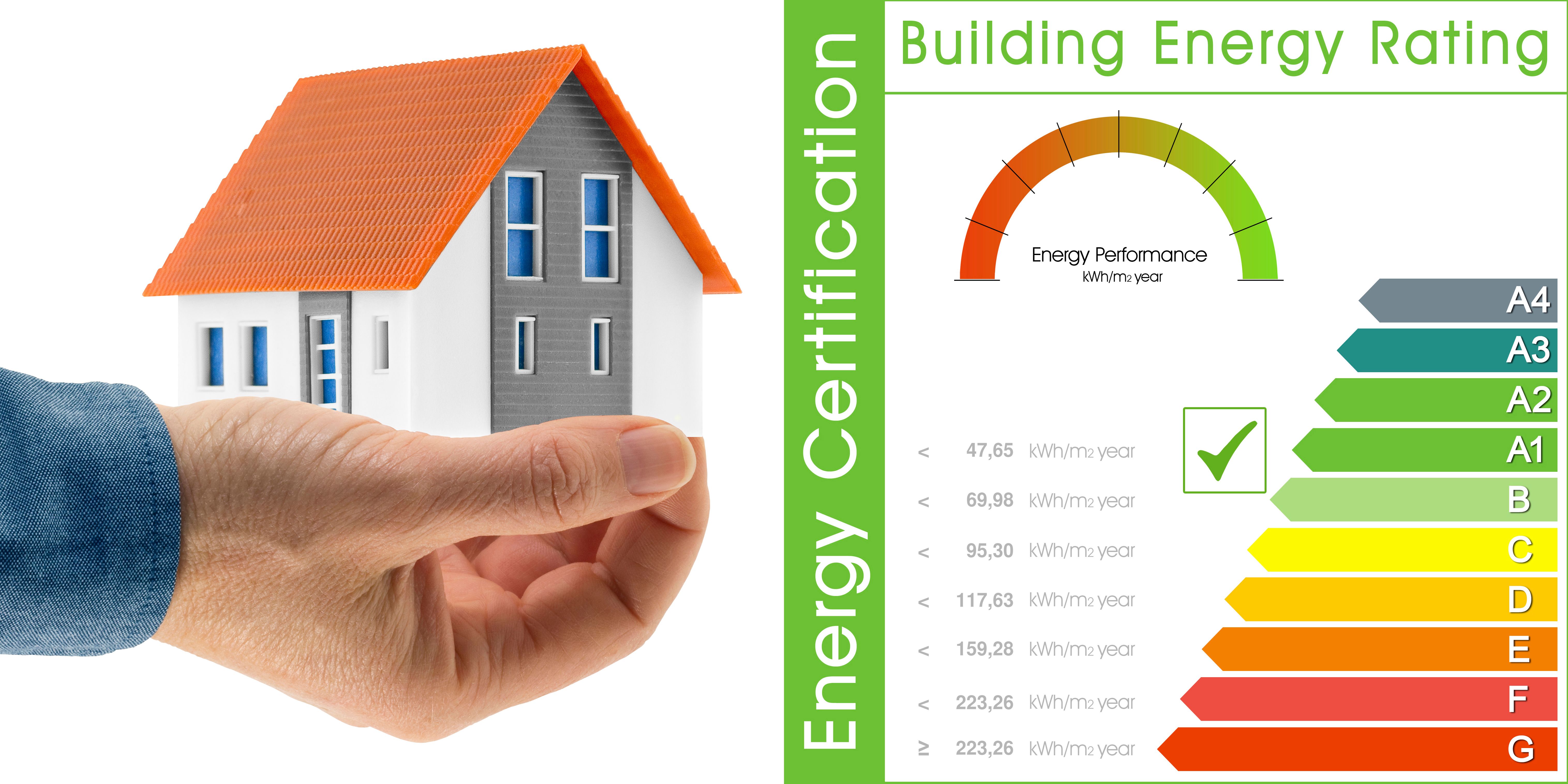 building certifications