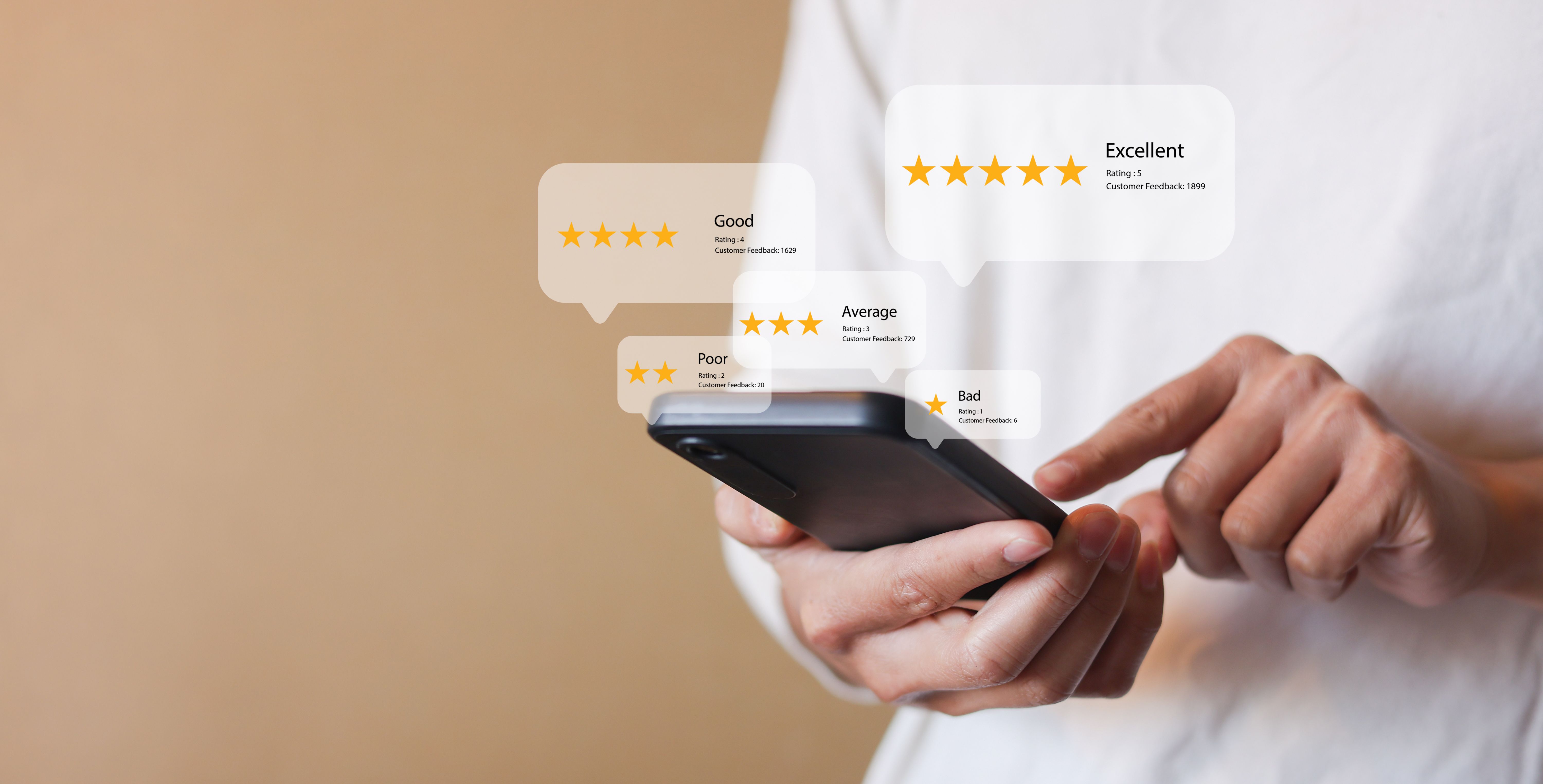 customer reviews