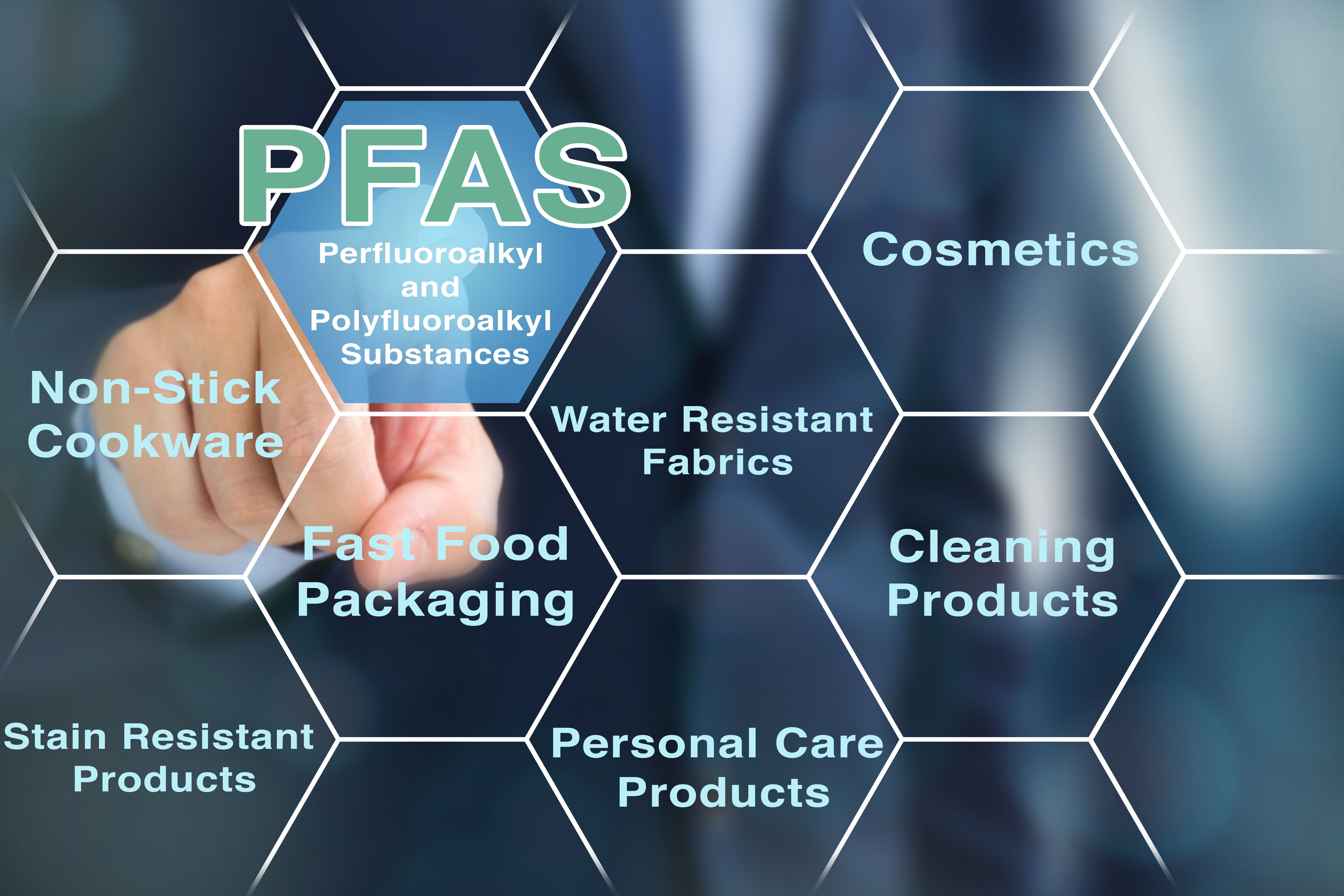 pfas pollution