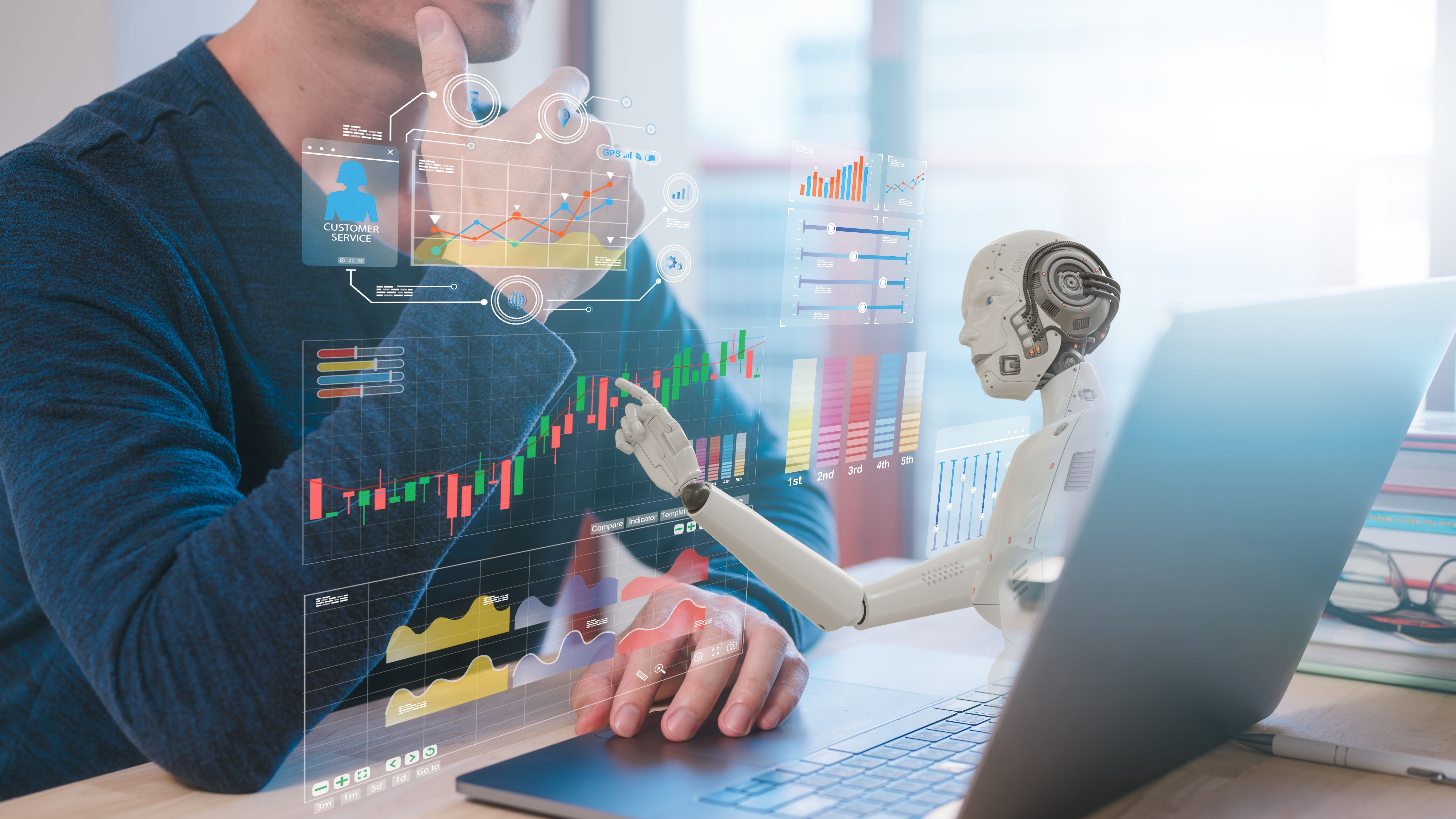 automated trading