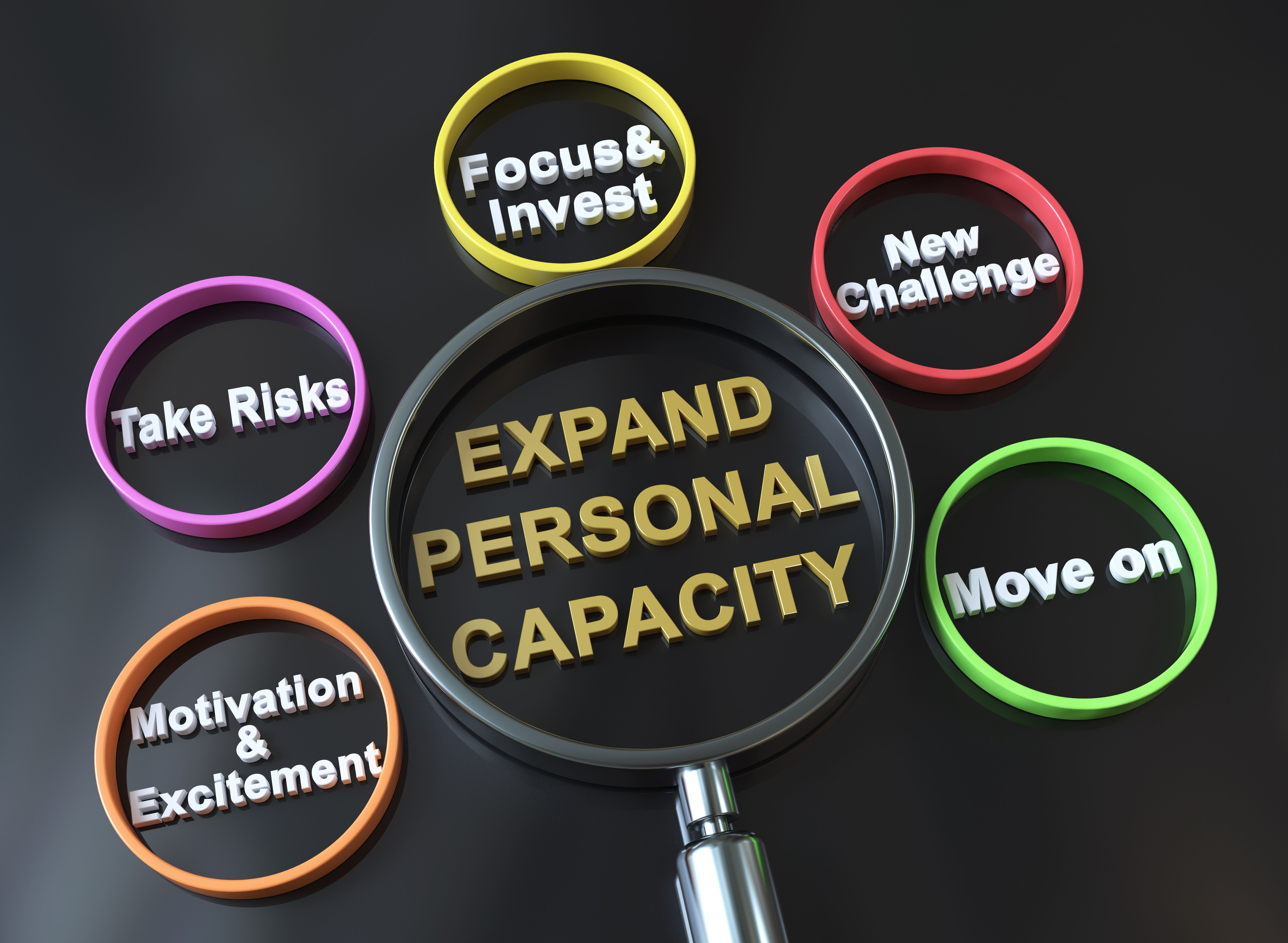 personal productivity tips