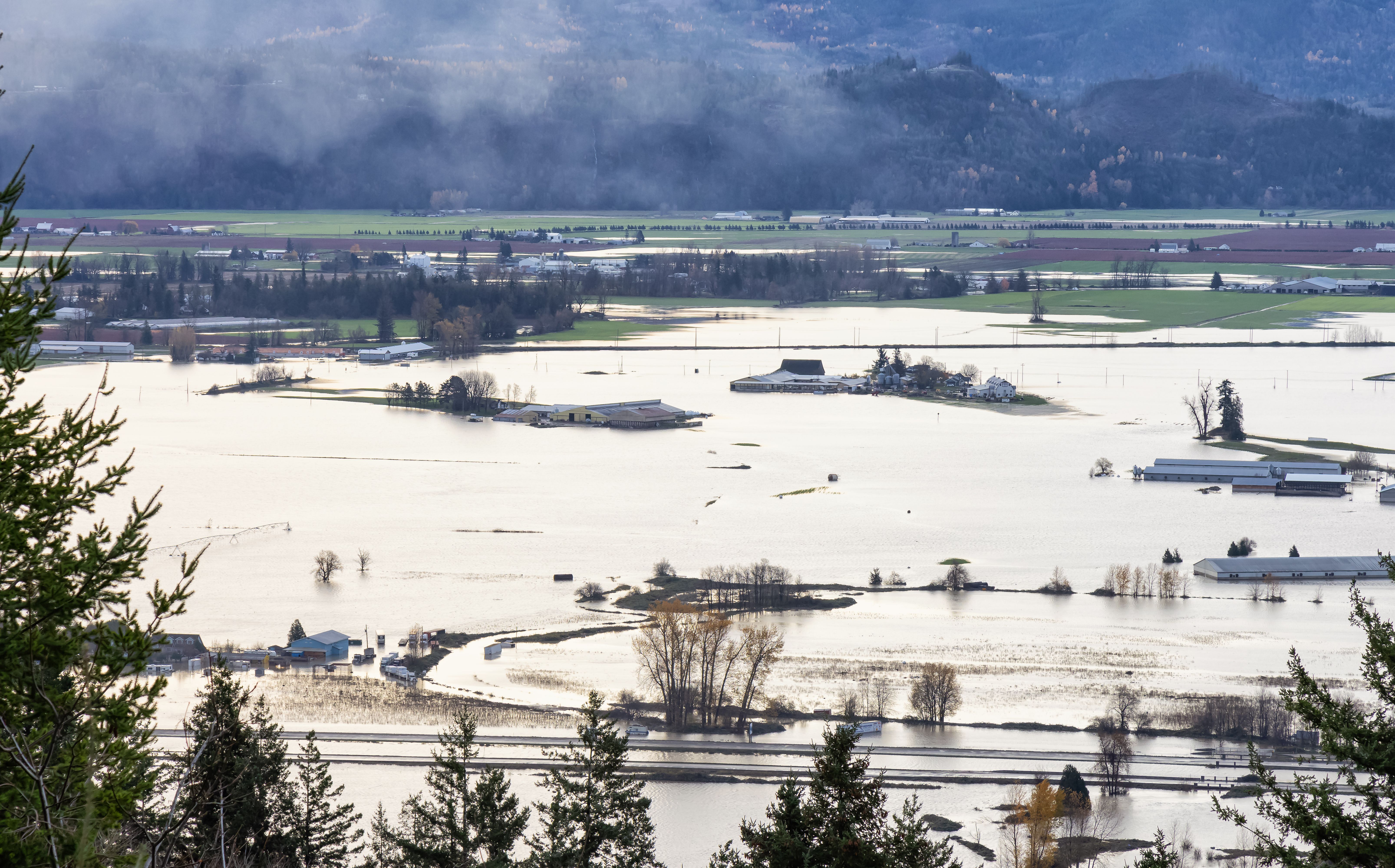 farmland challenges