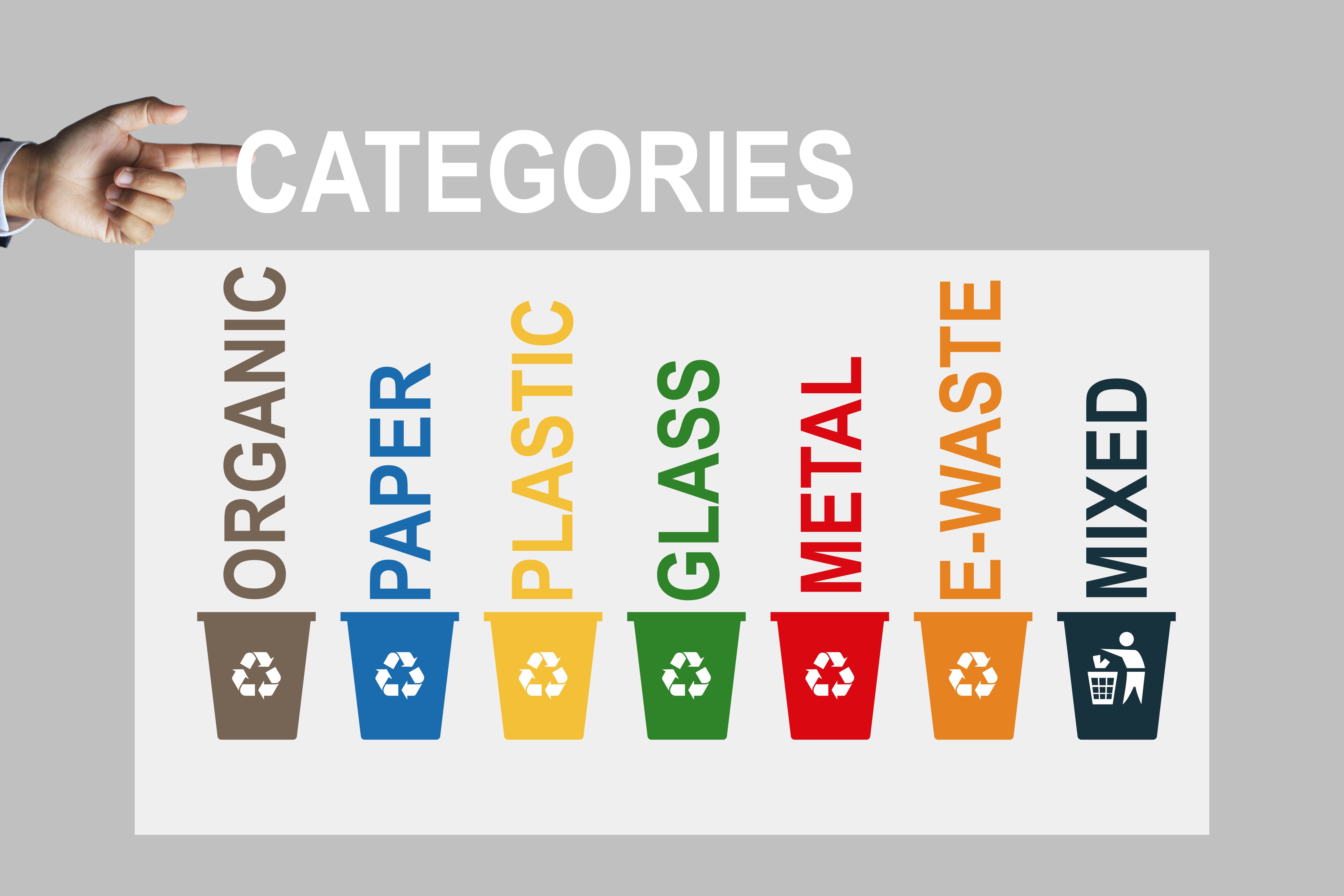 electronic waste management