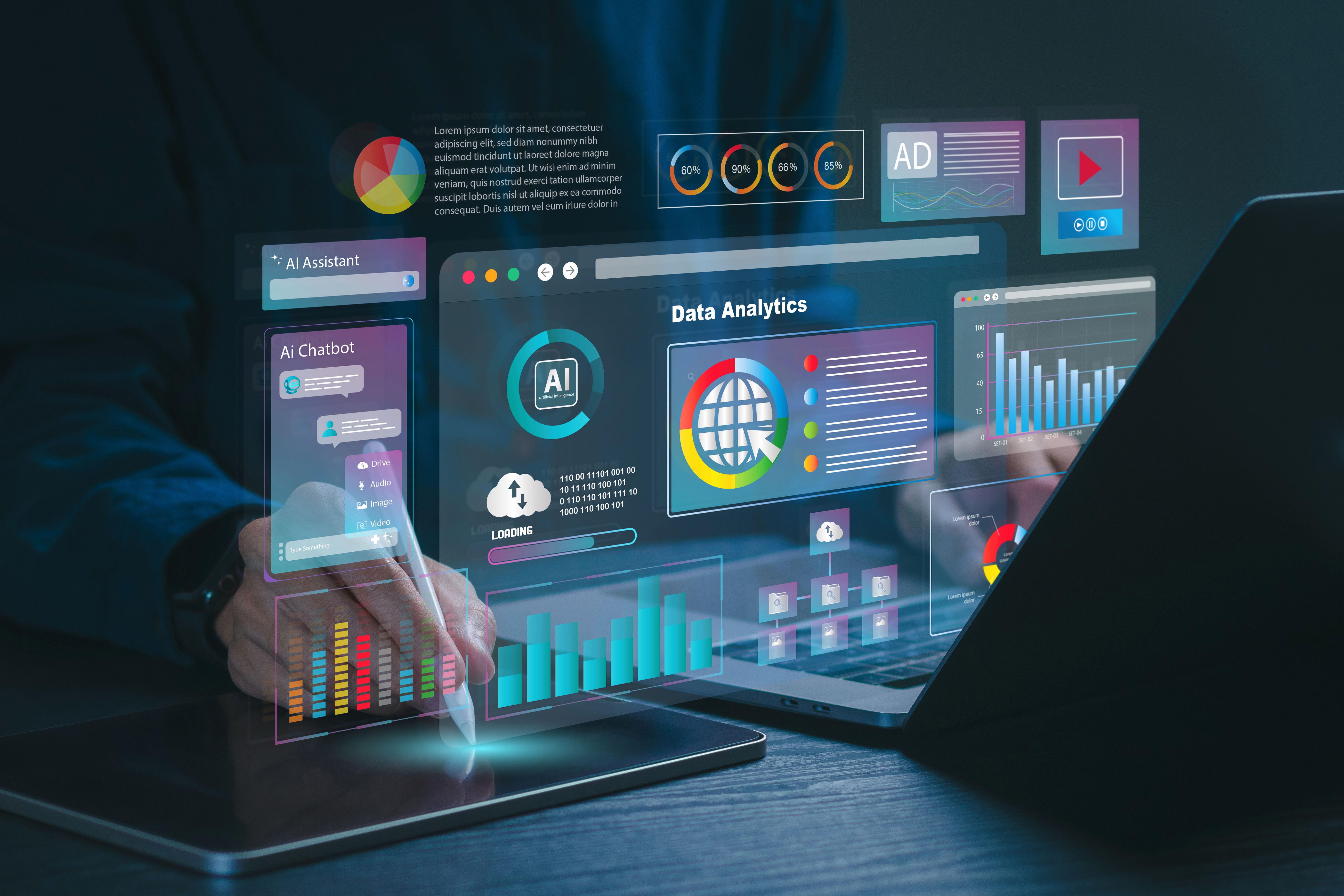 automated sales