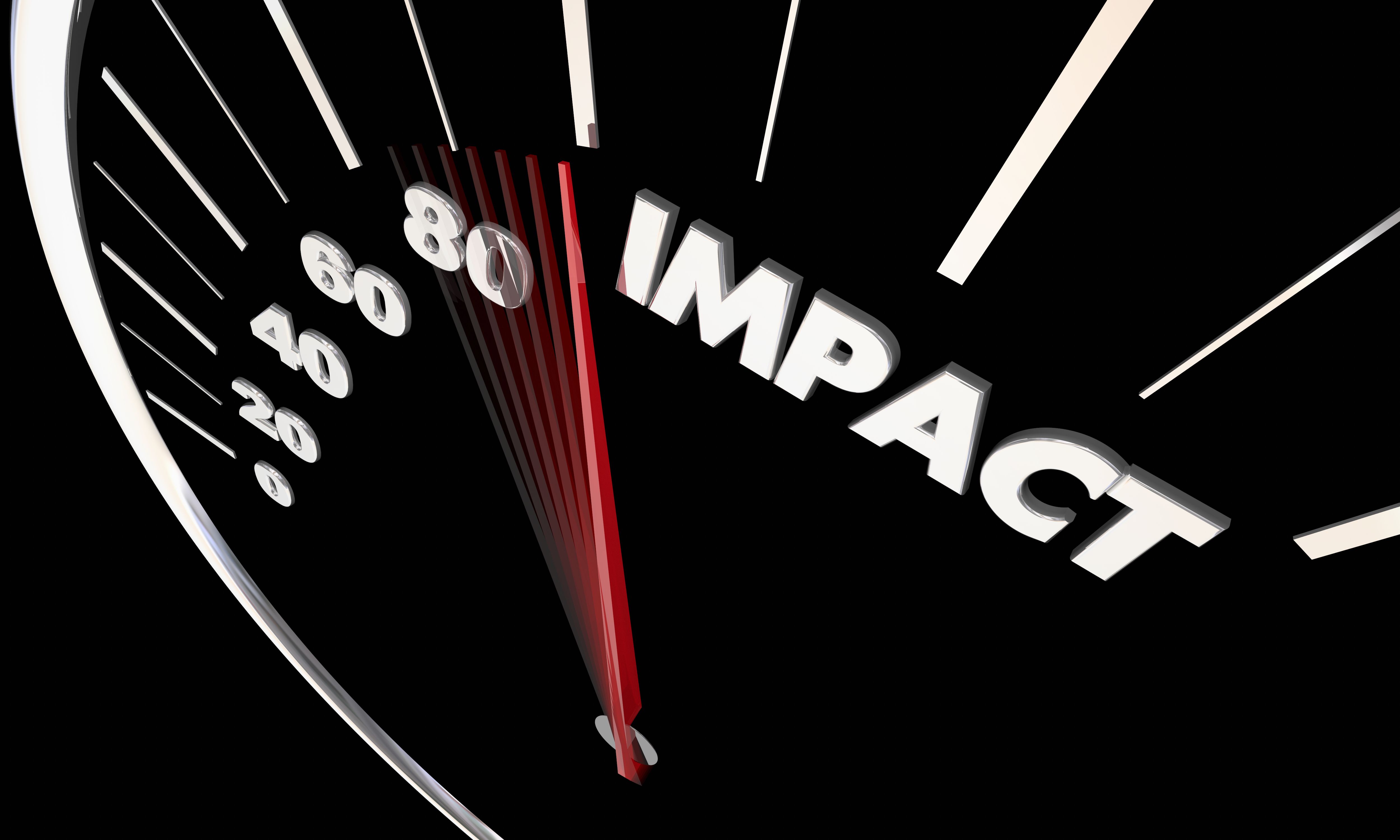 long term impact
