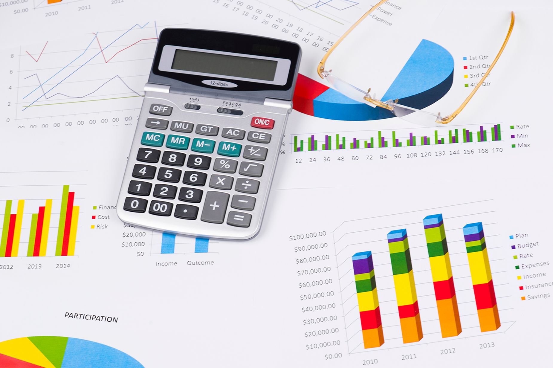 Business planing Business planing