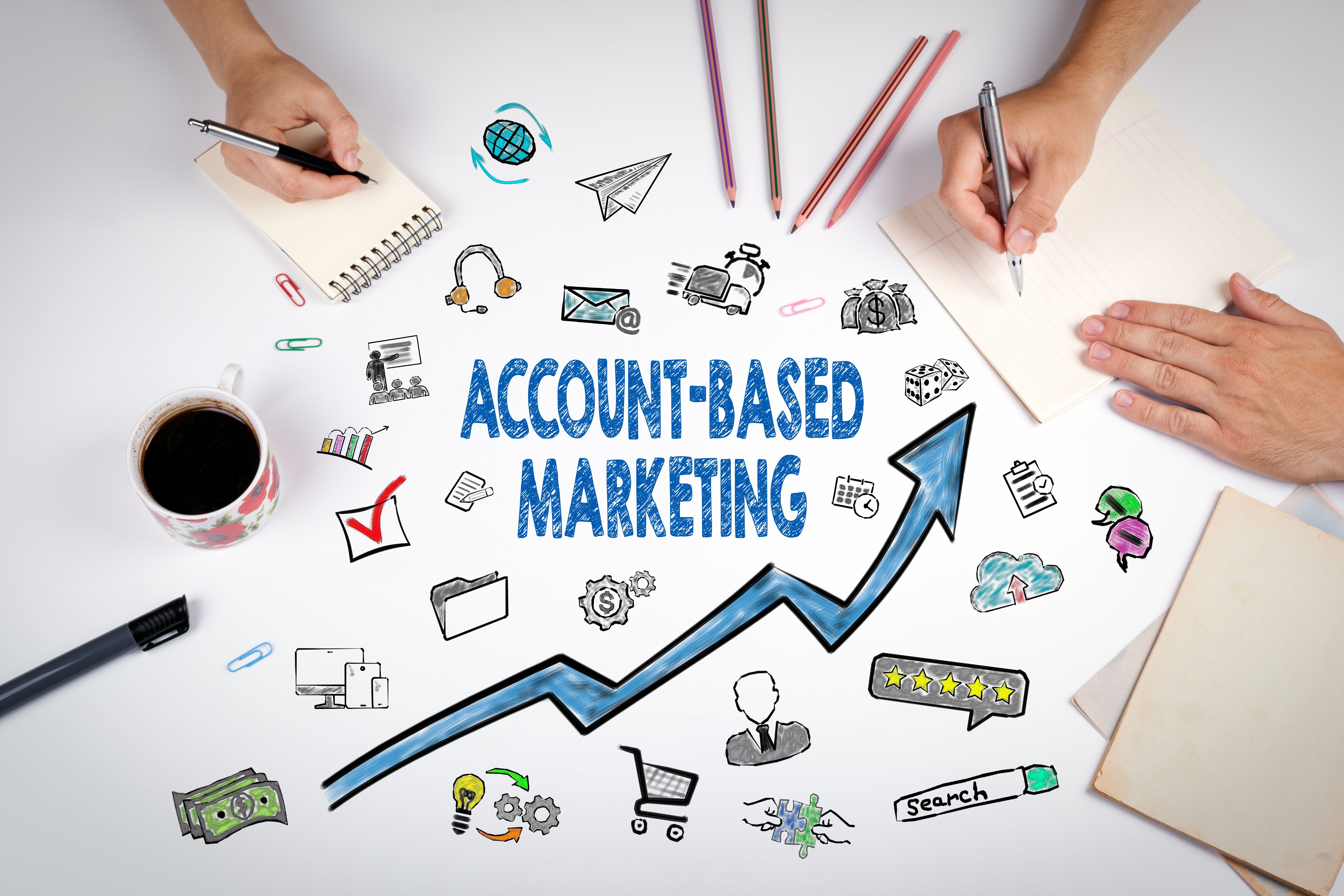 account-based marketing