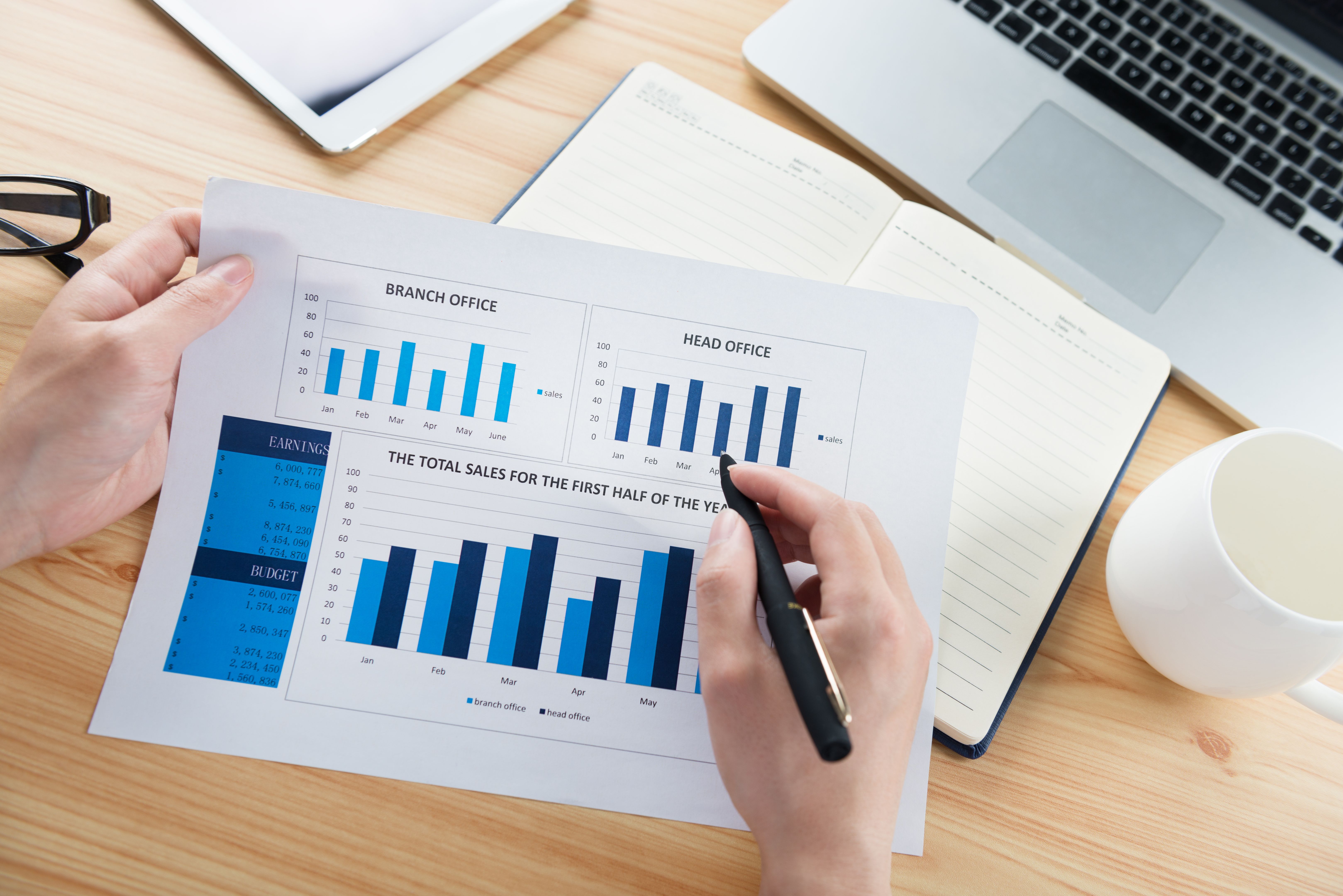Analyzing data,Business graphs Analyzing data,Business graphs