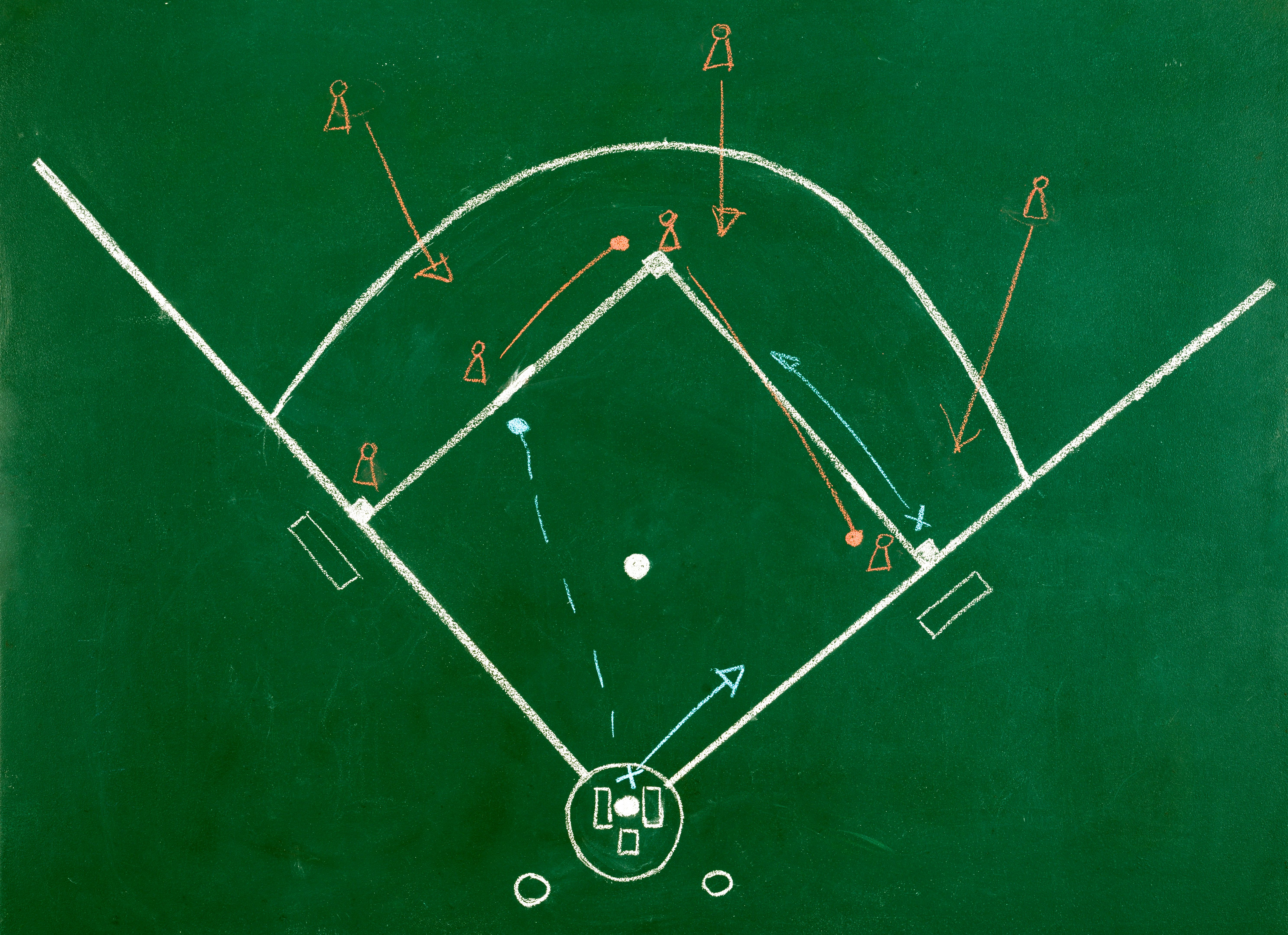baseball strategy