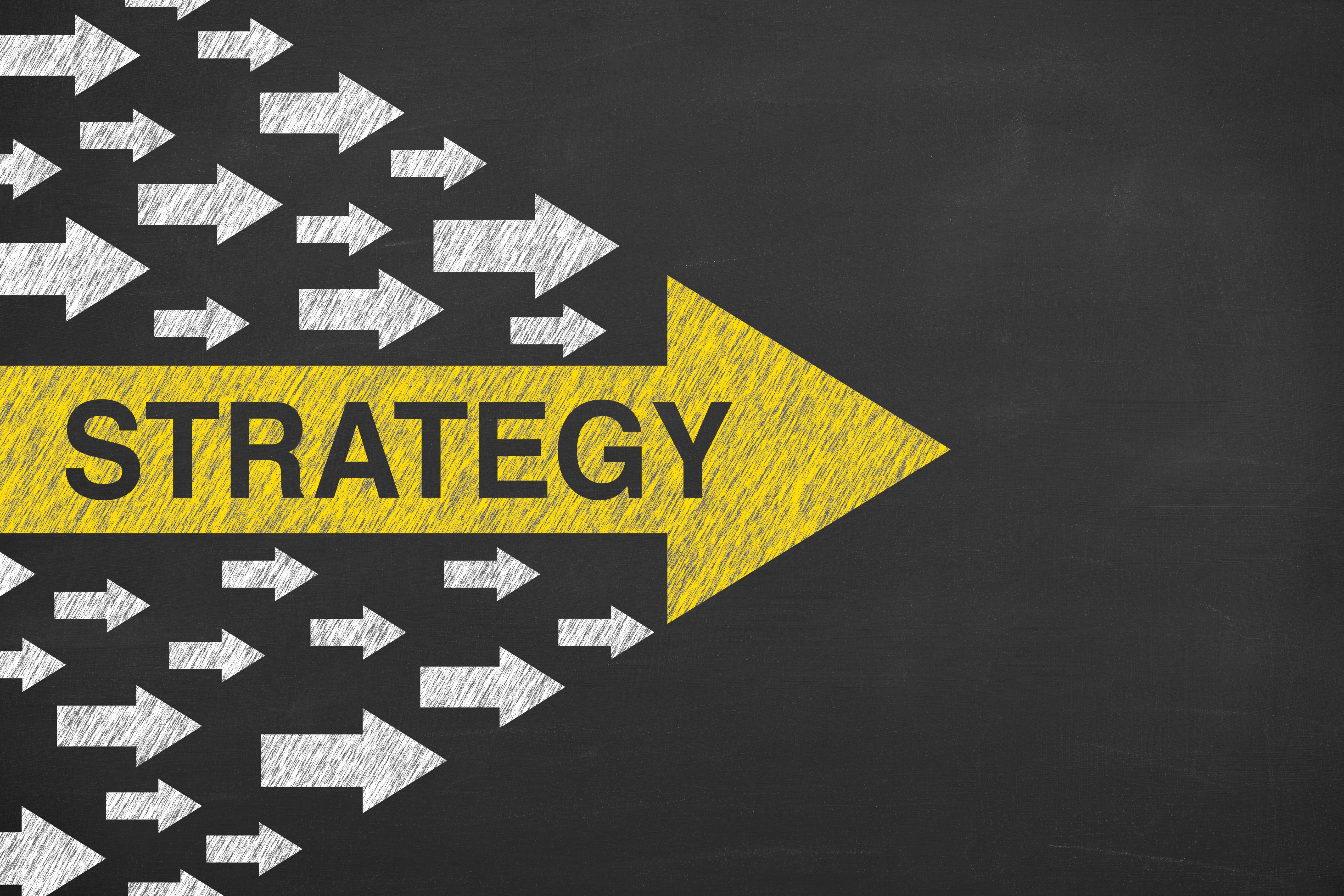 call option strategy