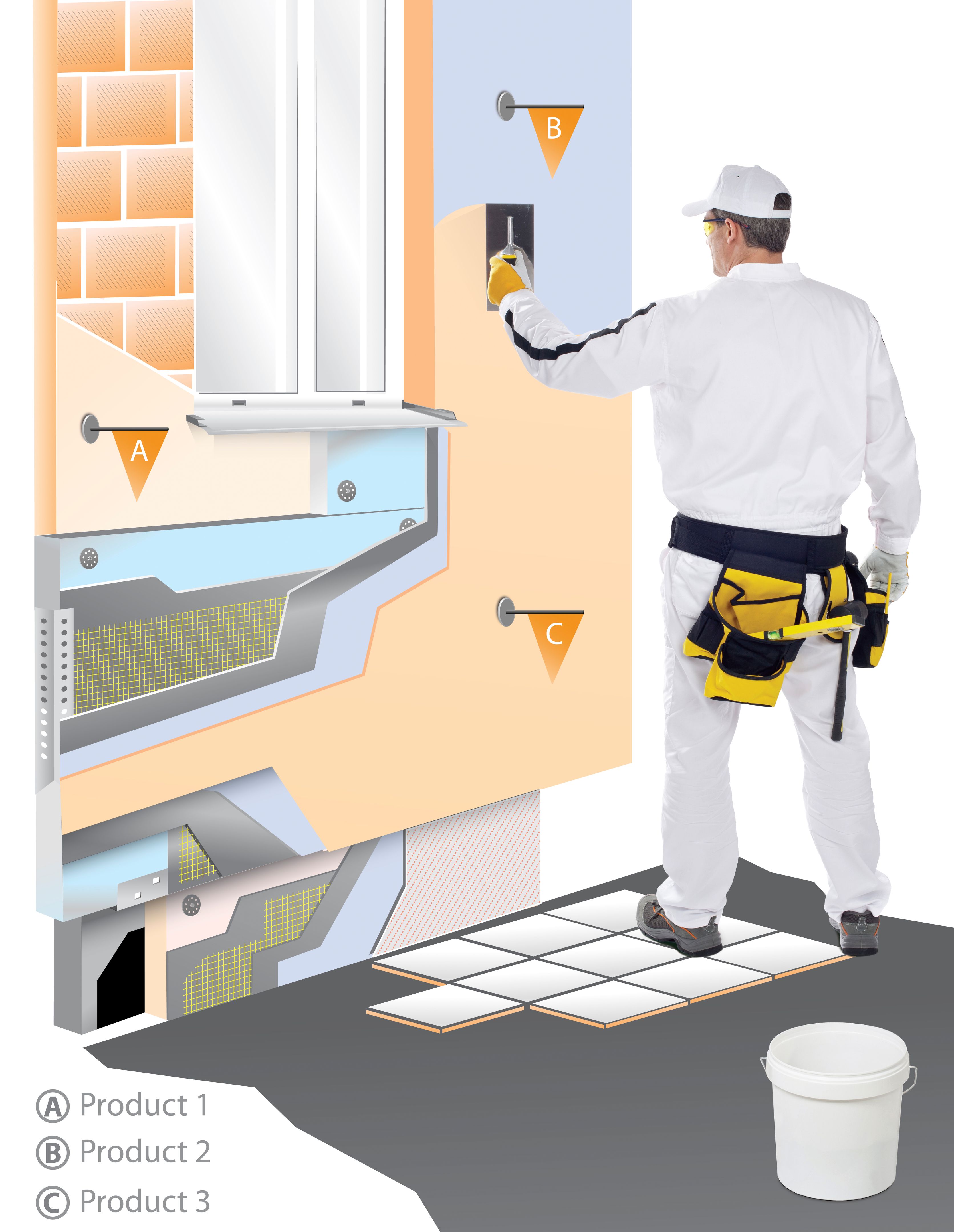 installation revêtement