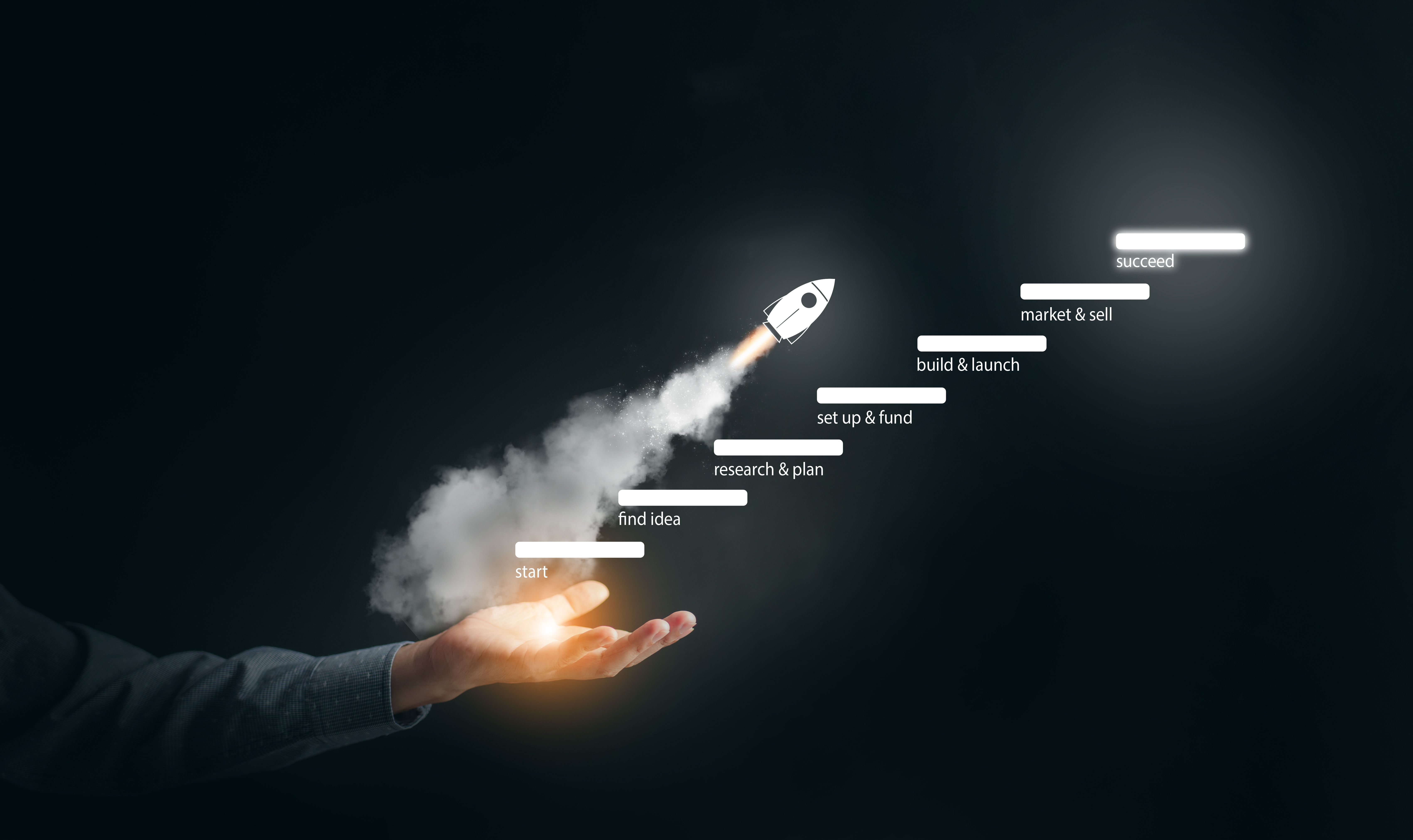 Startup and small business concept with rocket launch stages, showing steps from idea, planning, funding, building, marketing to success, symbolizing growth, innovation, and entrepreneurship.