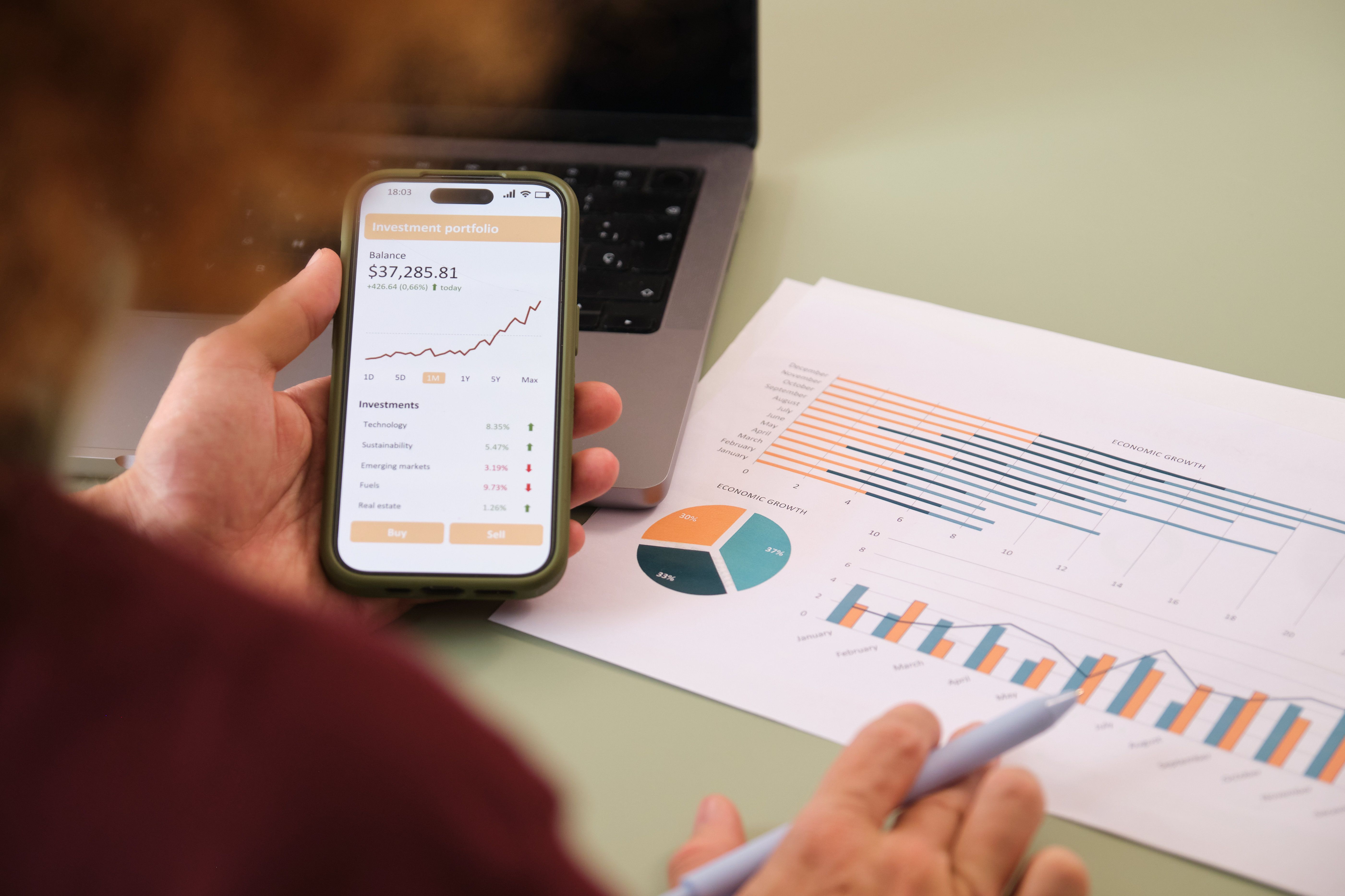investment portfolio analysis