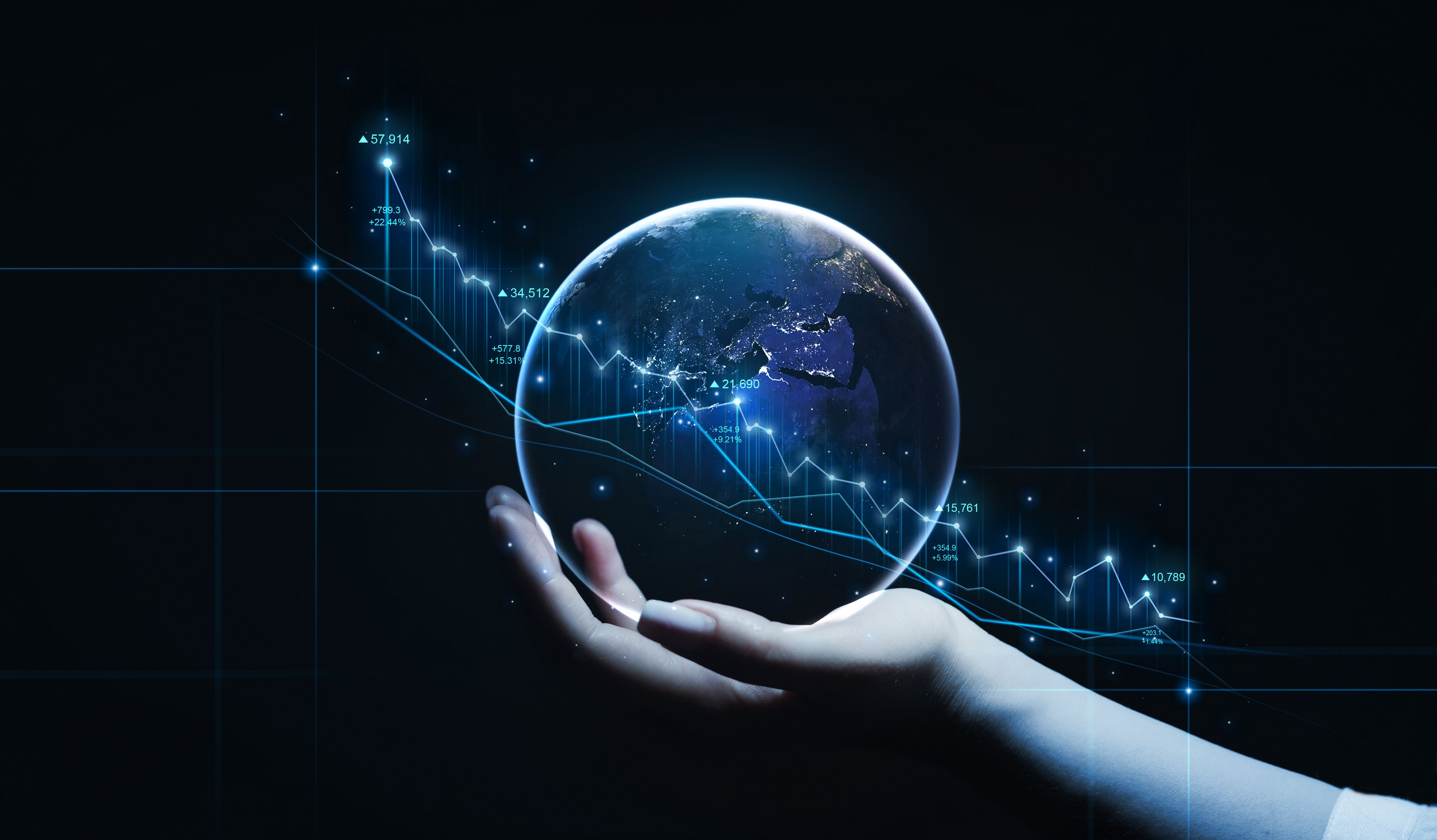 future stock trading
