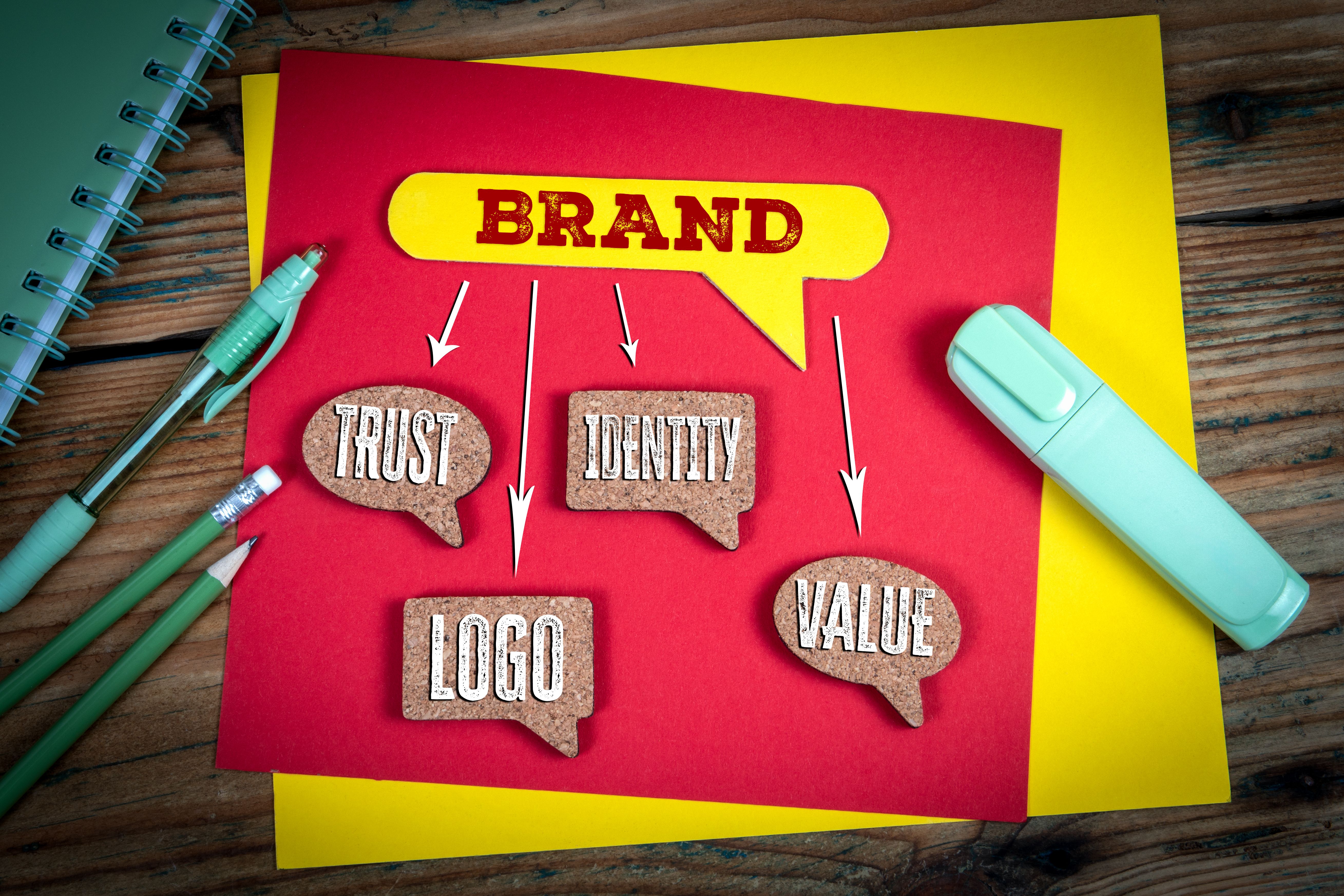 Cuándo hacer un Brand Lift