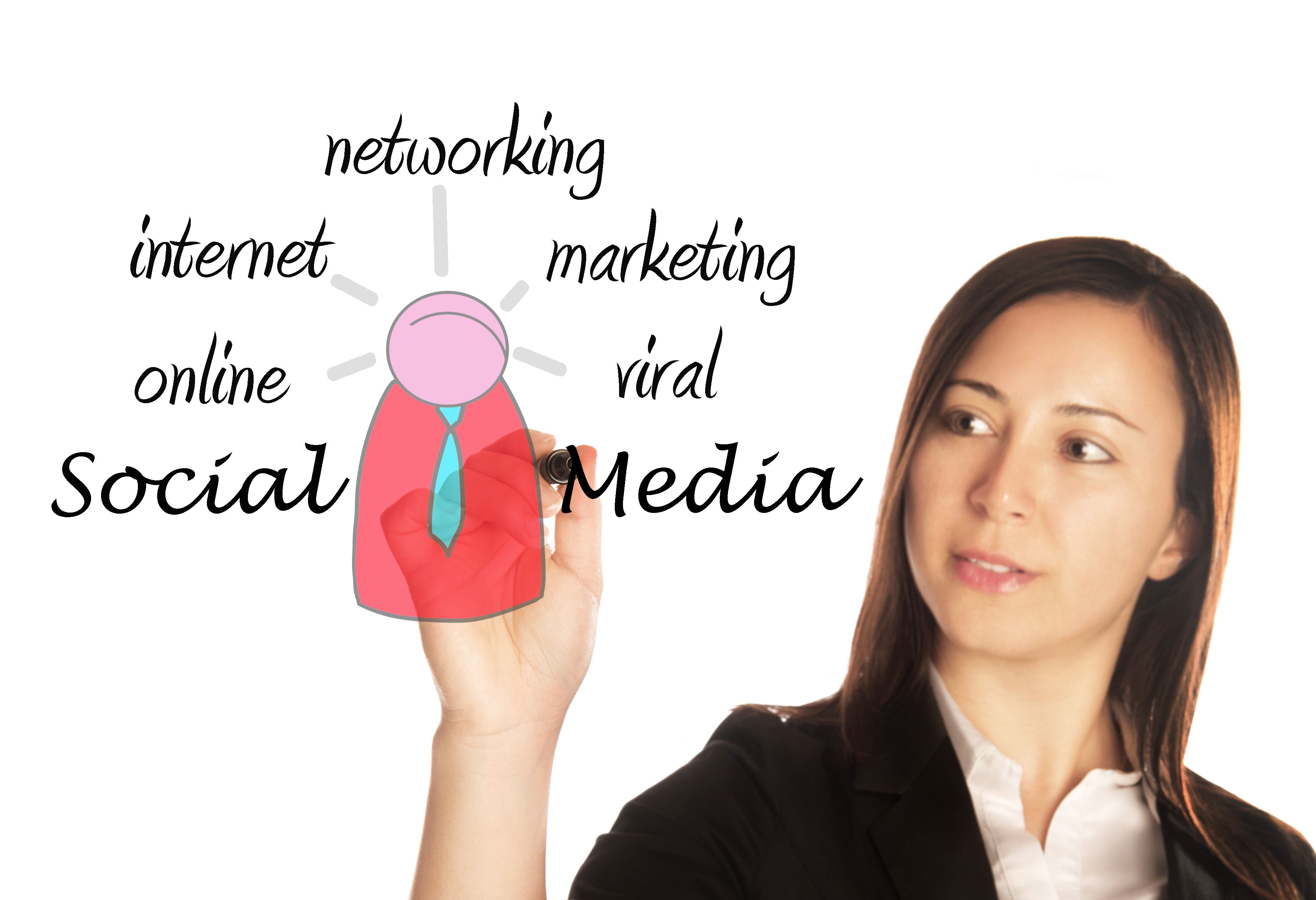 marketing redes sociales