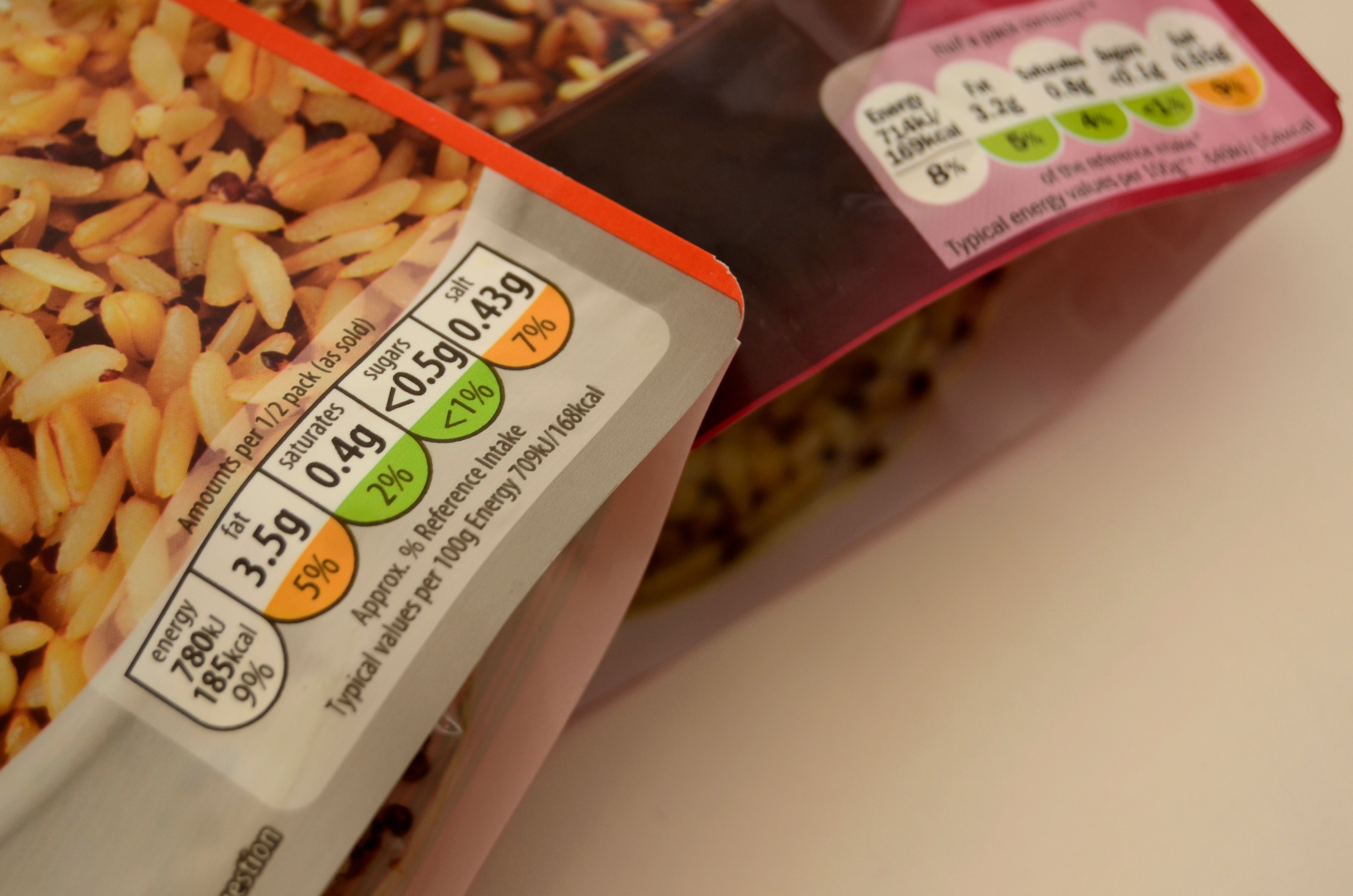 healthy food processing