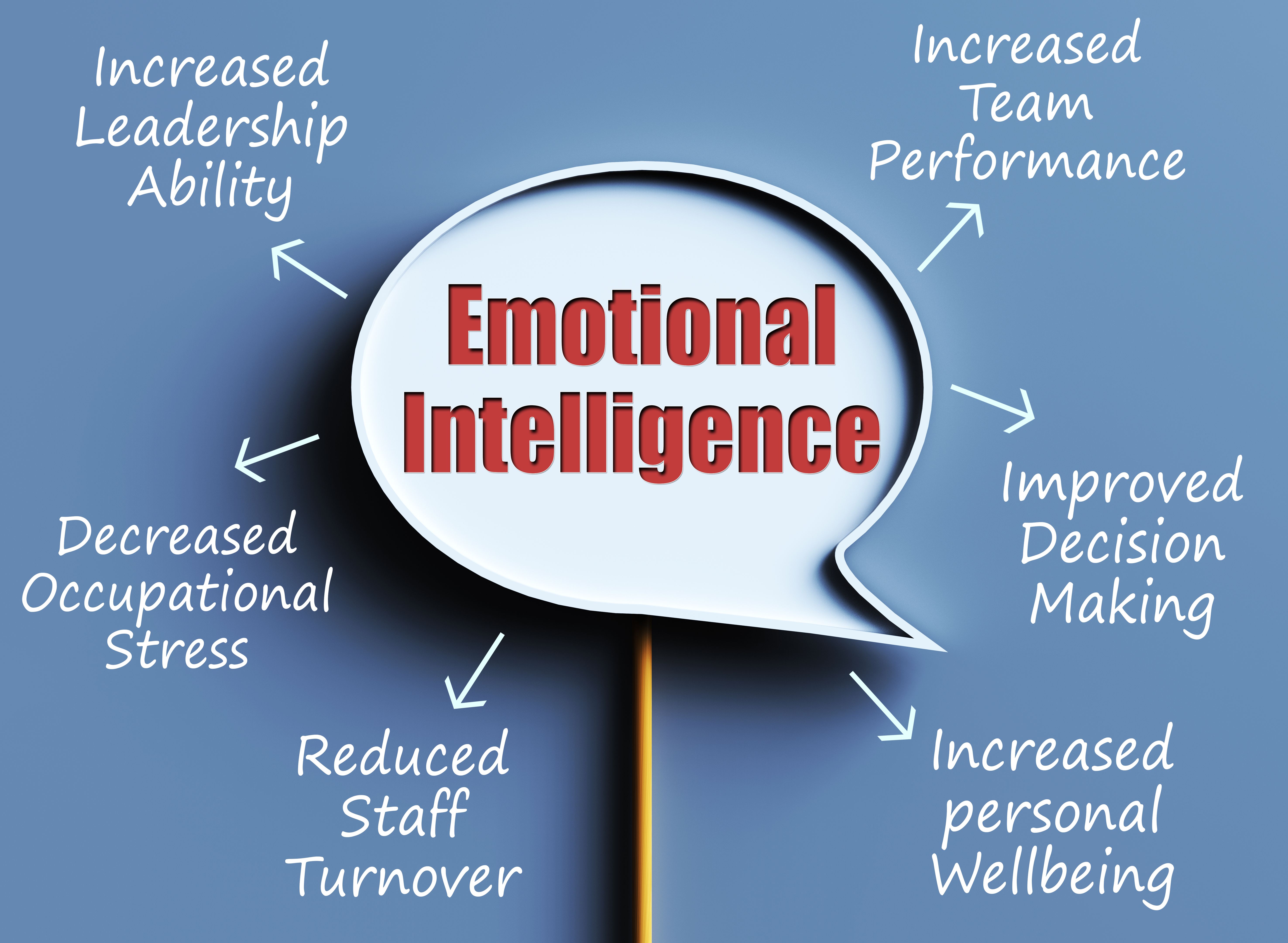 emotional intelligence benefits