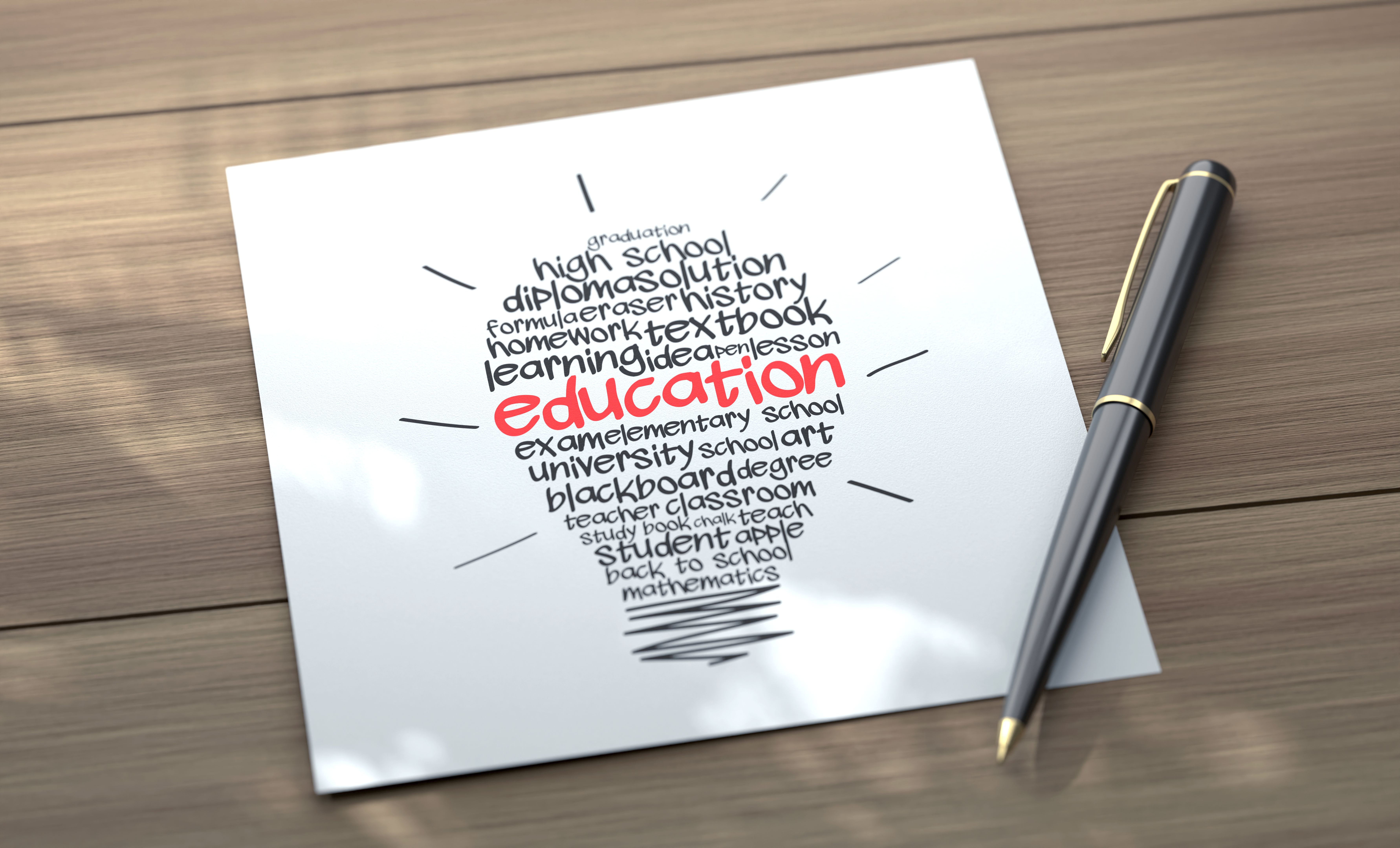 Education Word Cloud