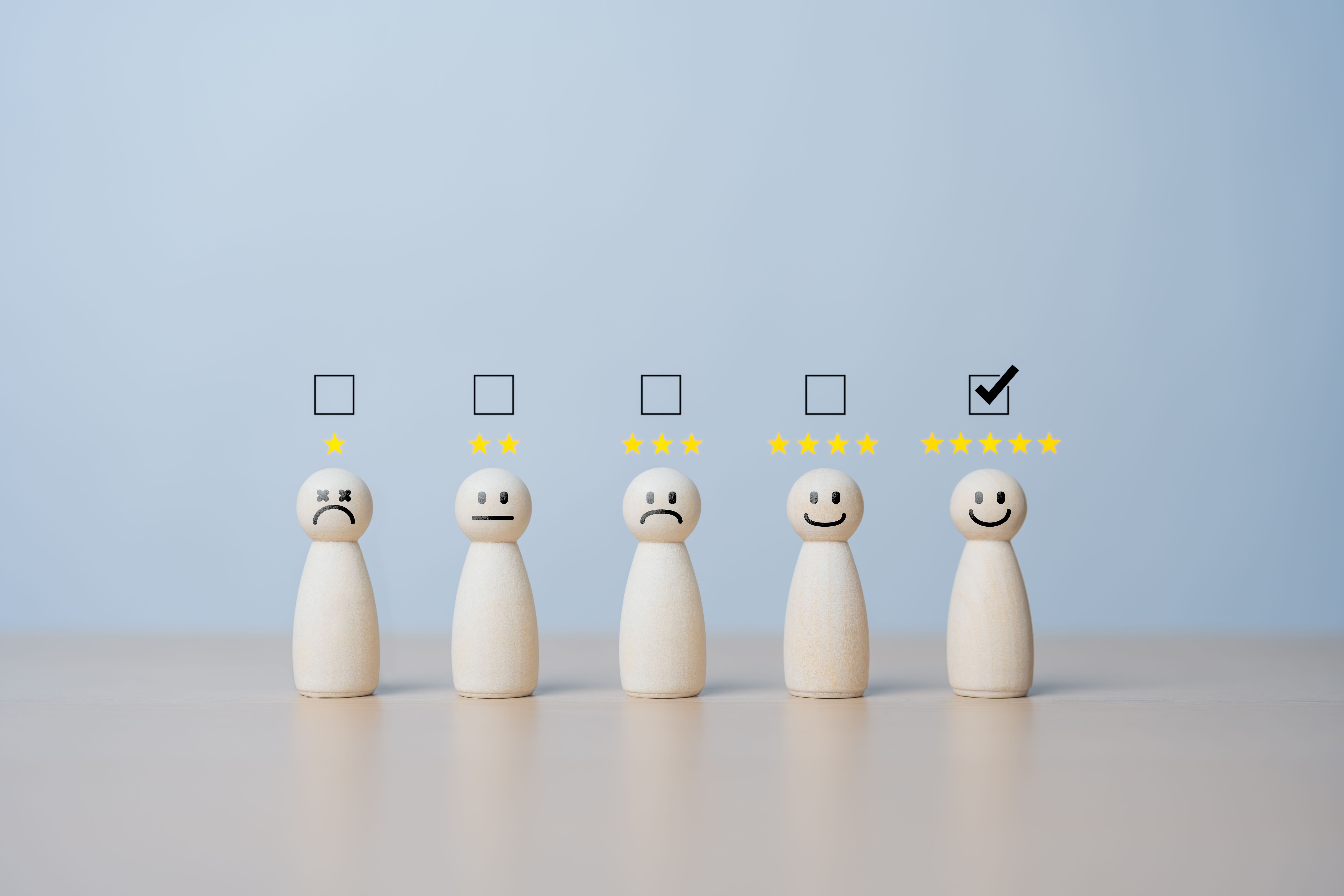 performance review