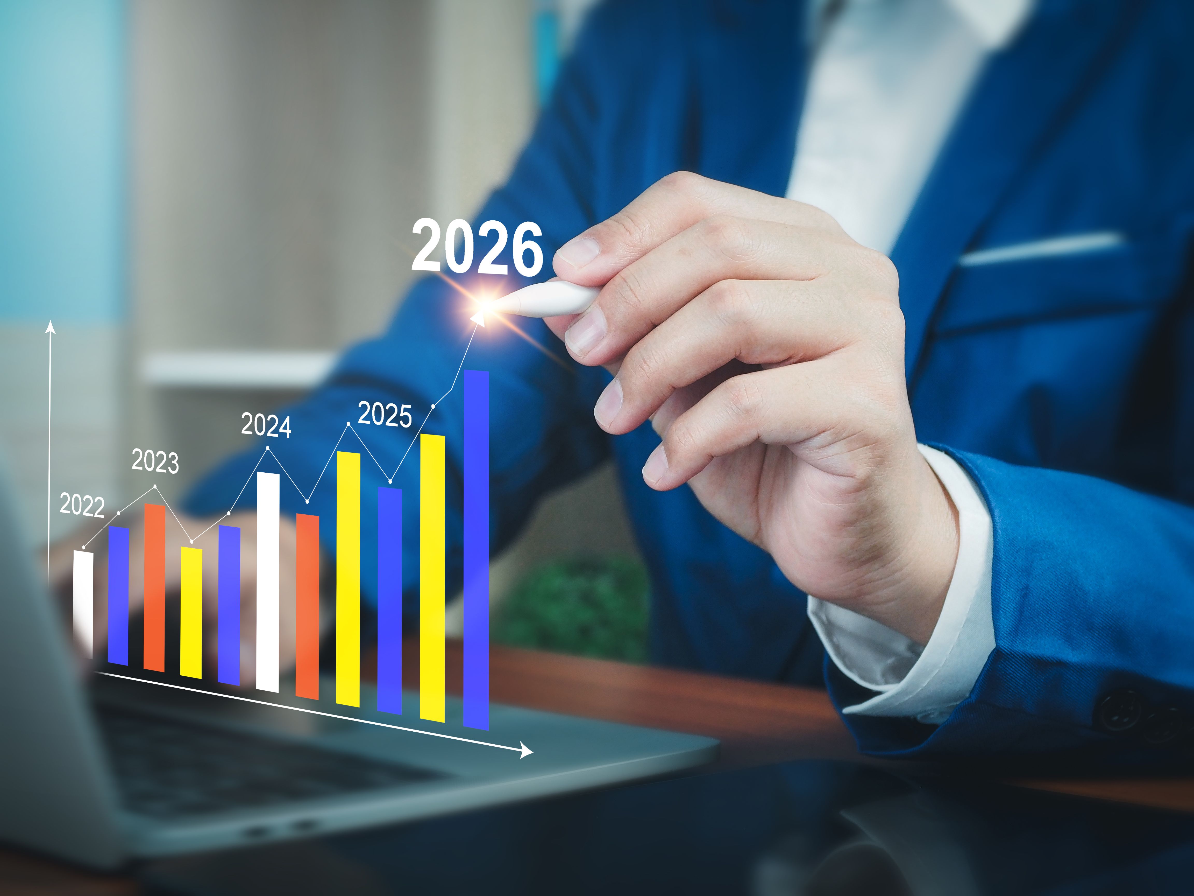 Growth Chart from 2022 to 2026 Future Business Chart Analysis