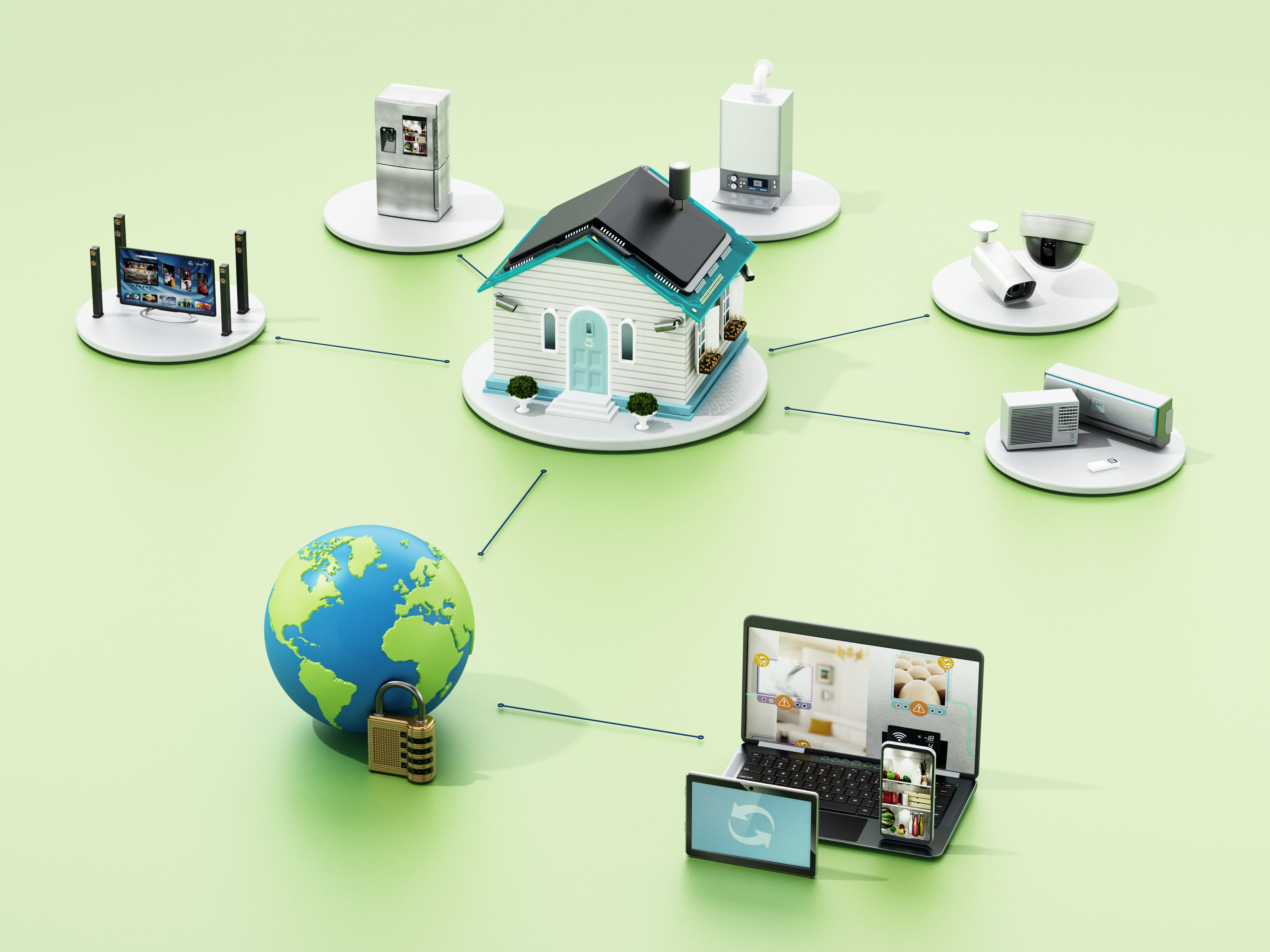 communication tools property