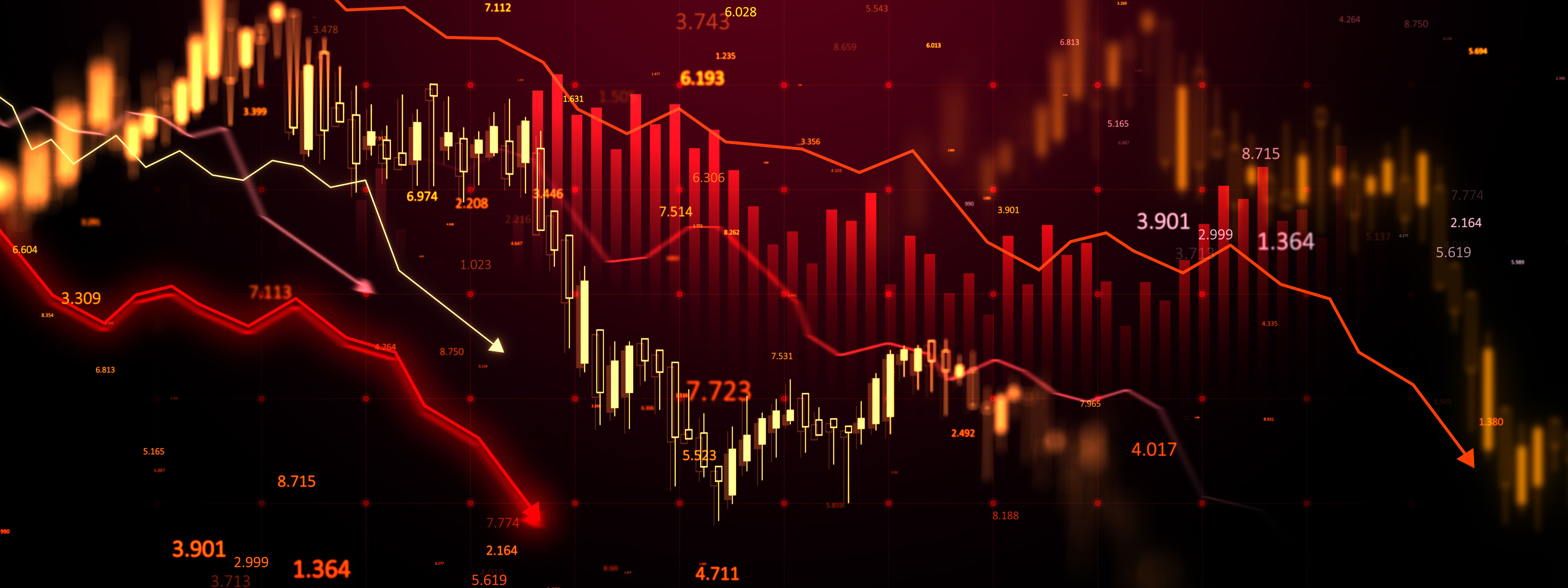 financial graphs