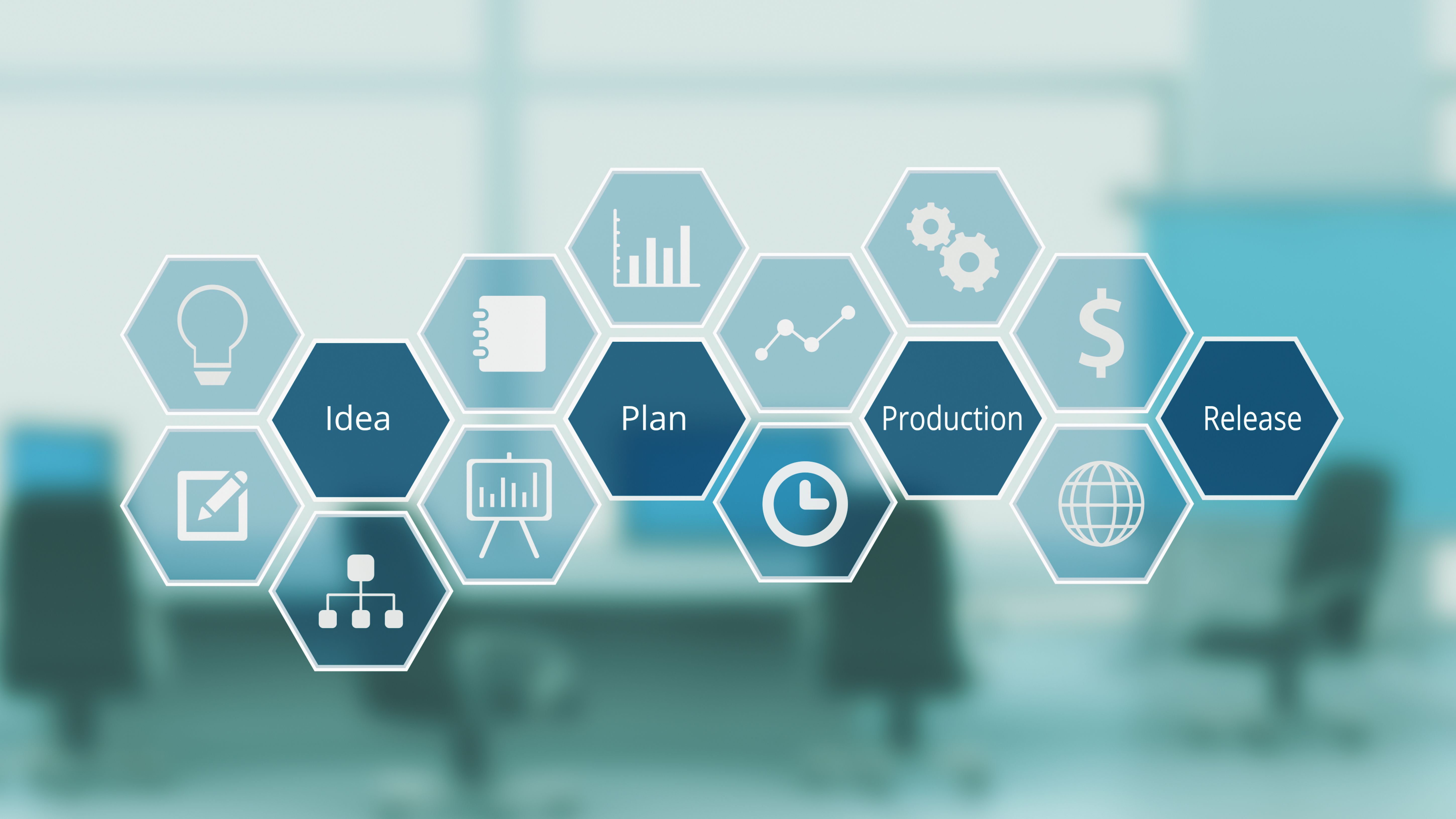 supply chain agility