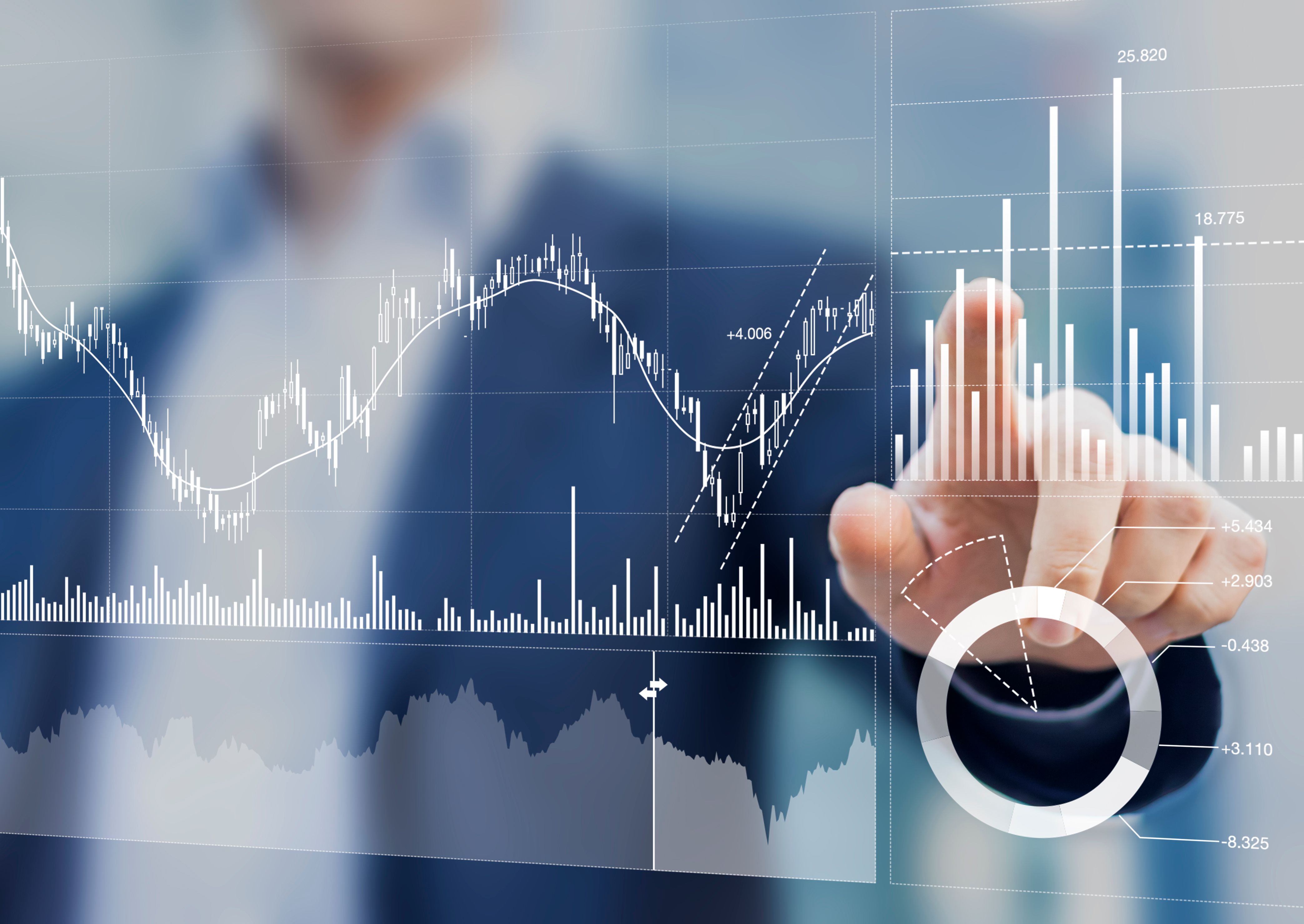 financial portfolio