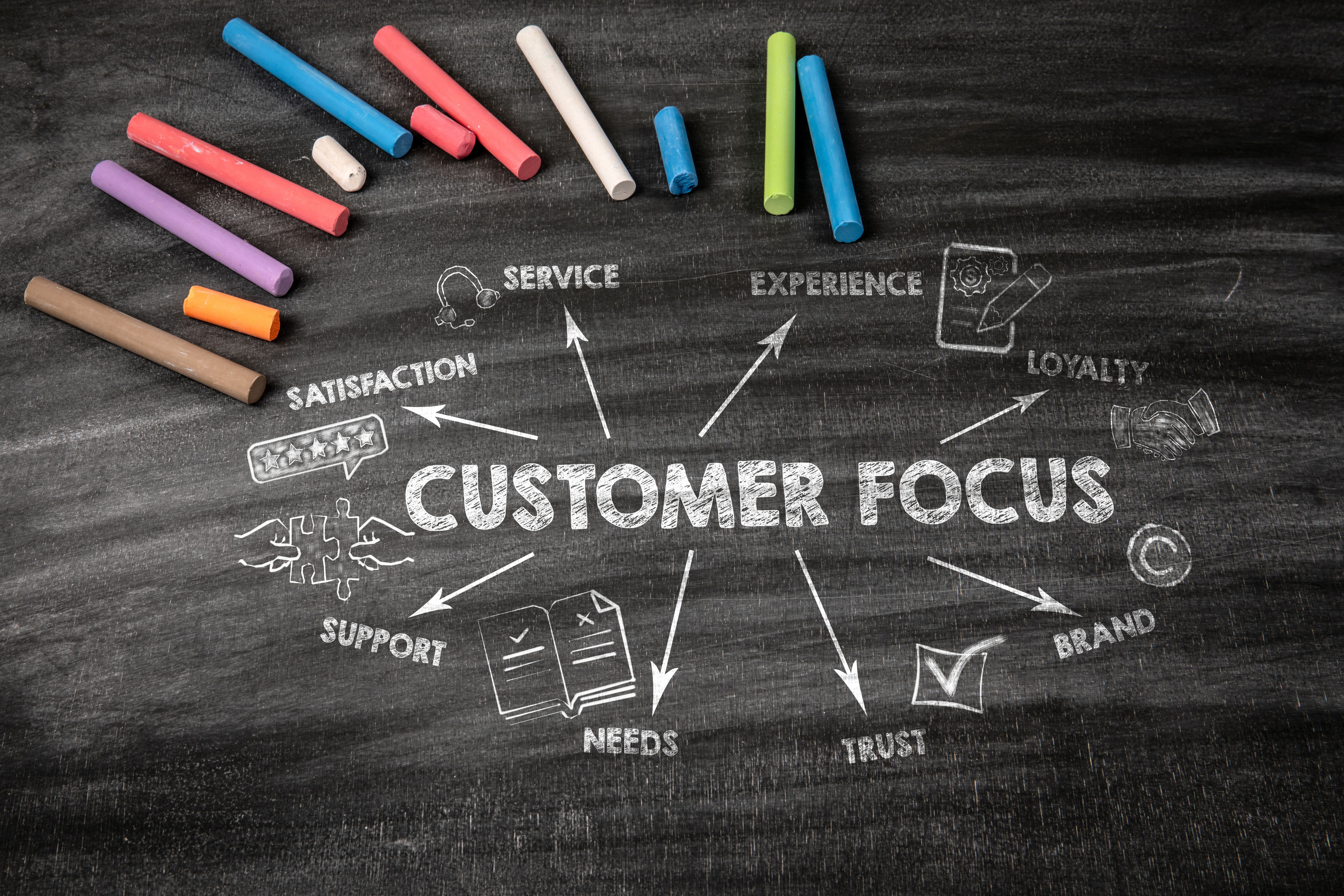 customer success tools