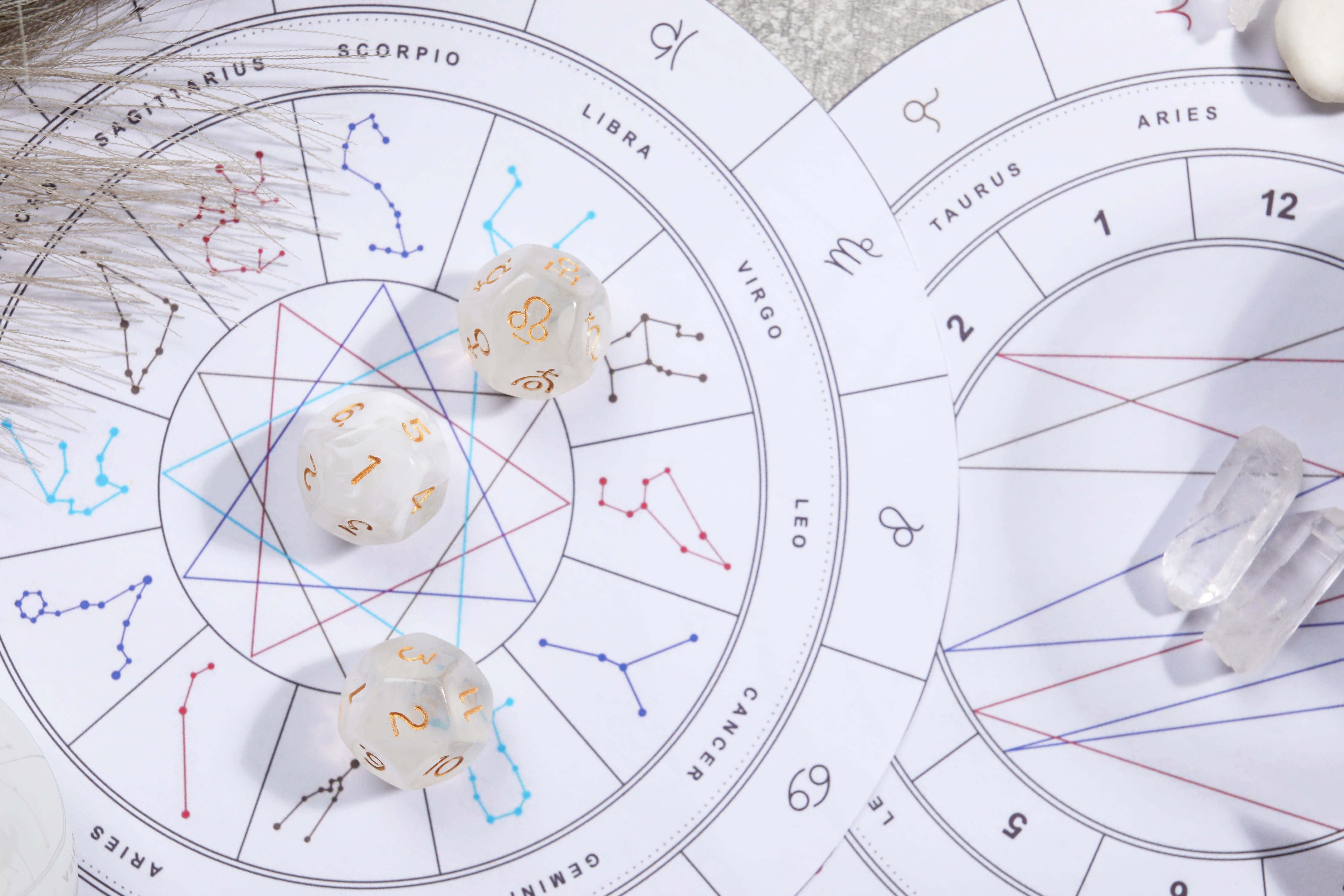 horoscope reading