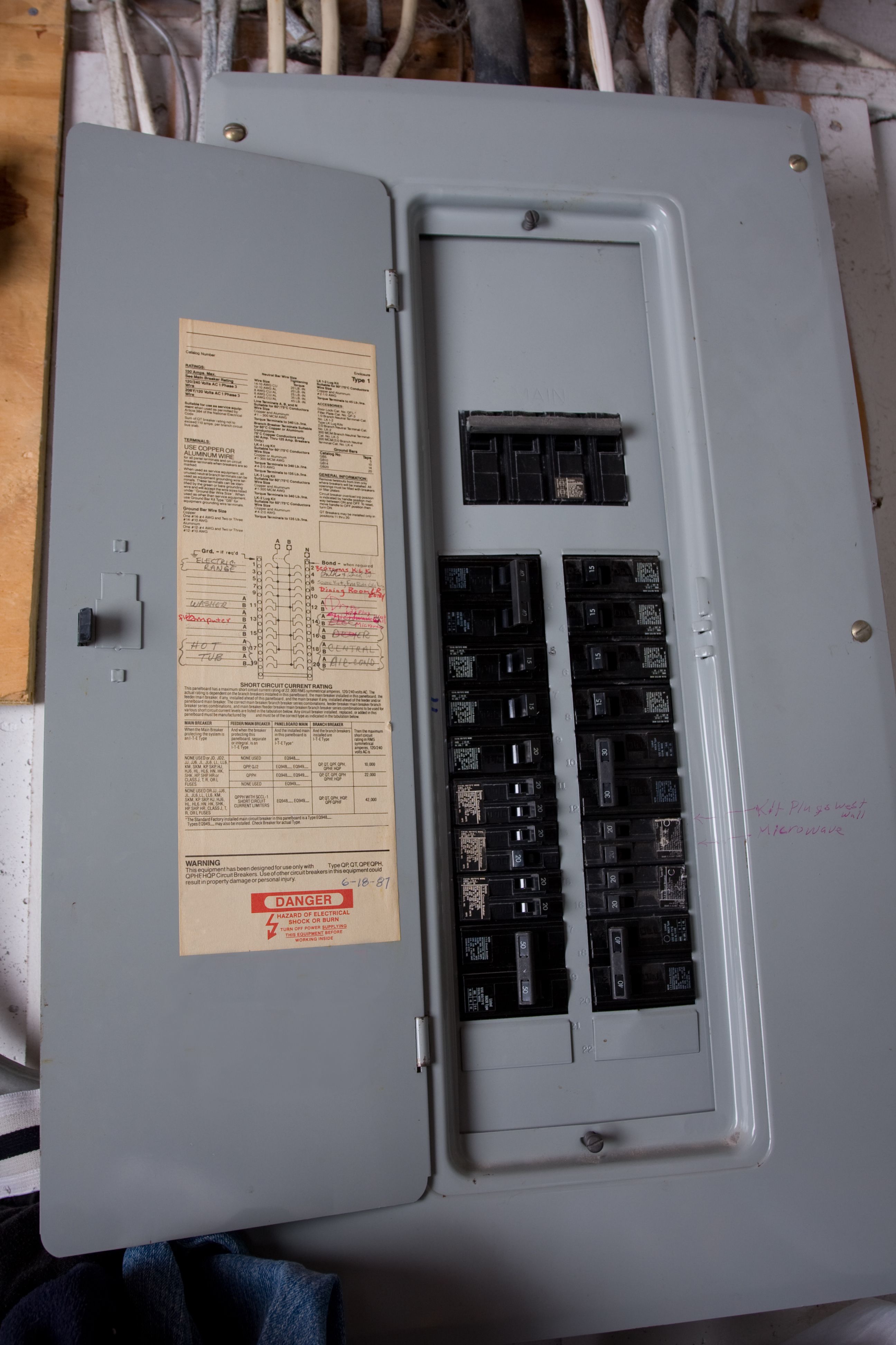 home electrical codes