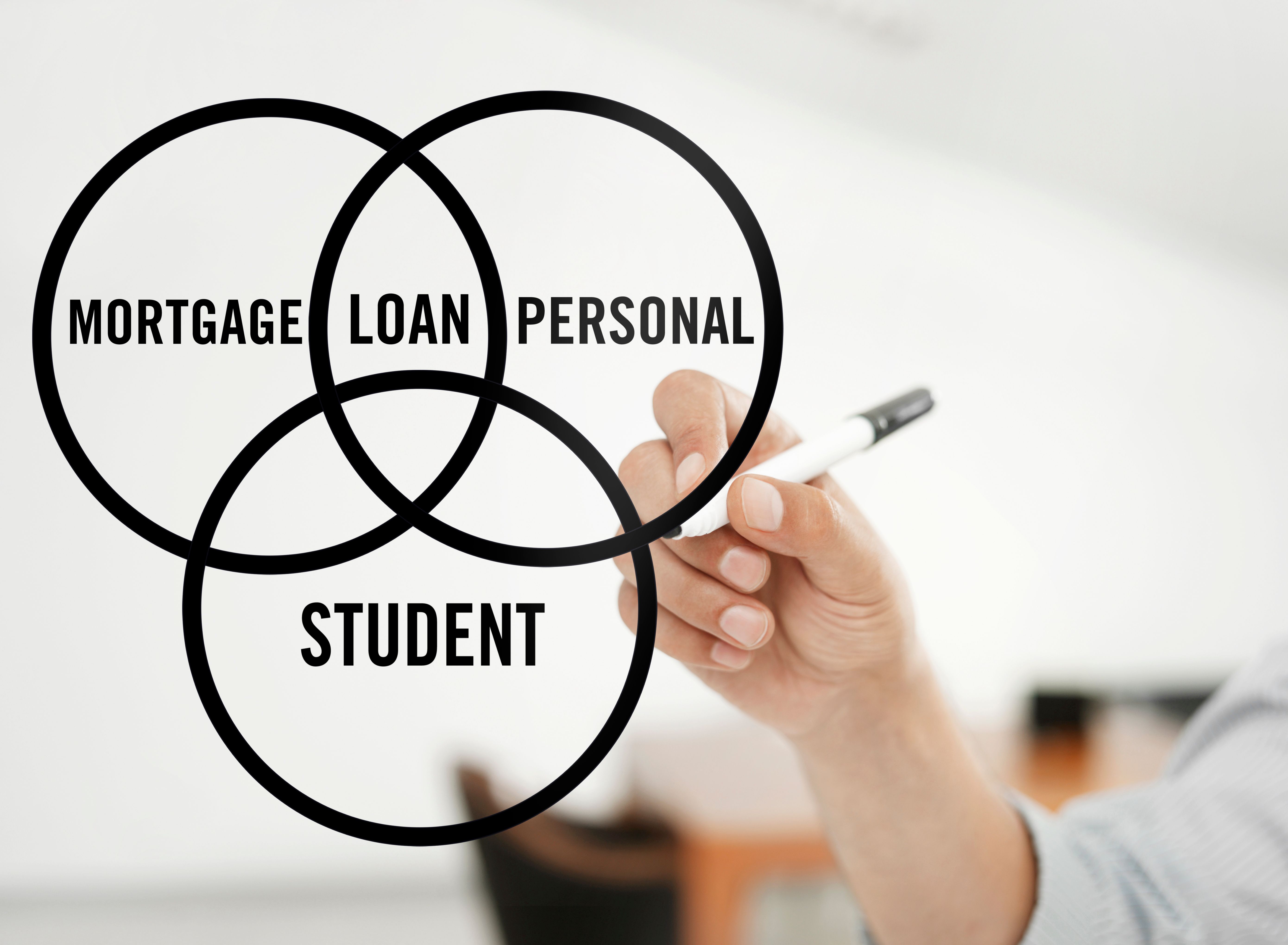 loan types