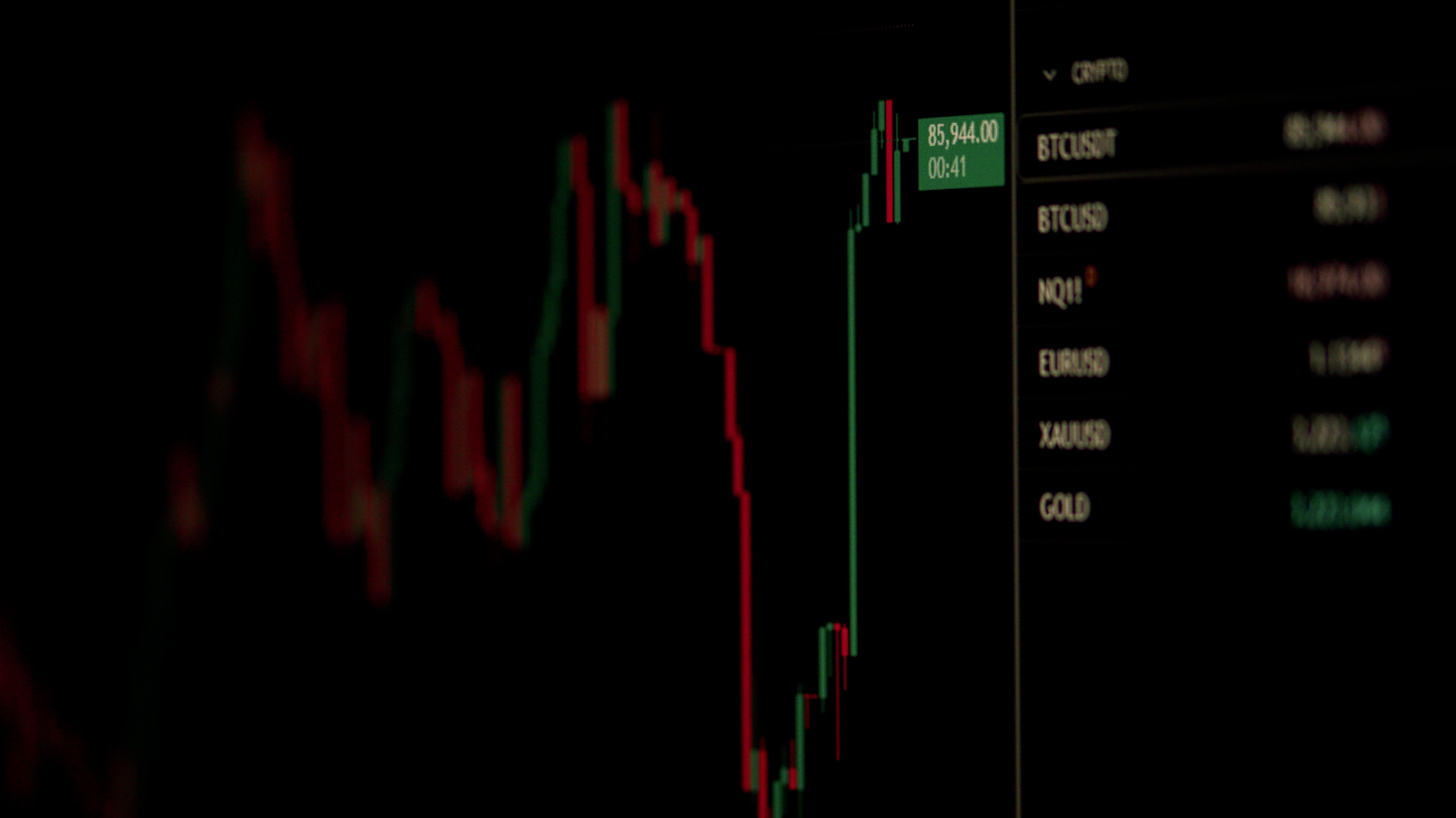 up-to-date resources