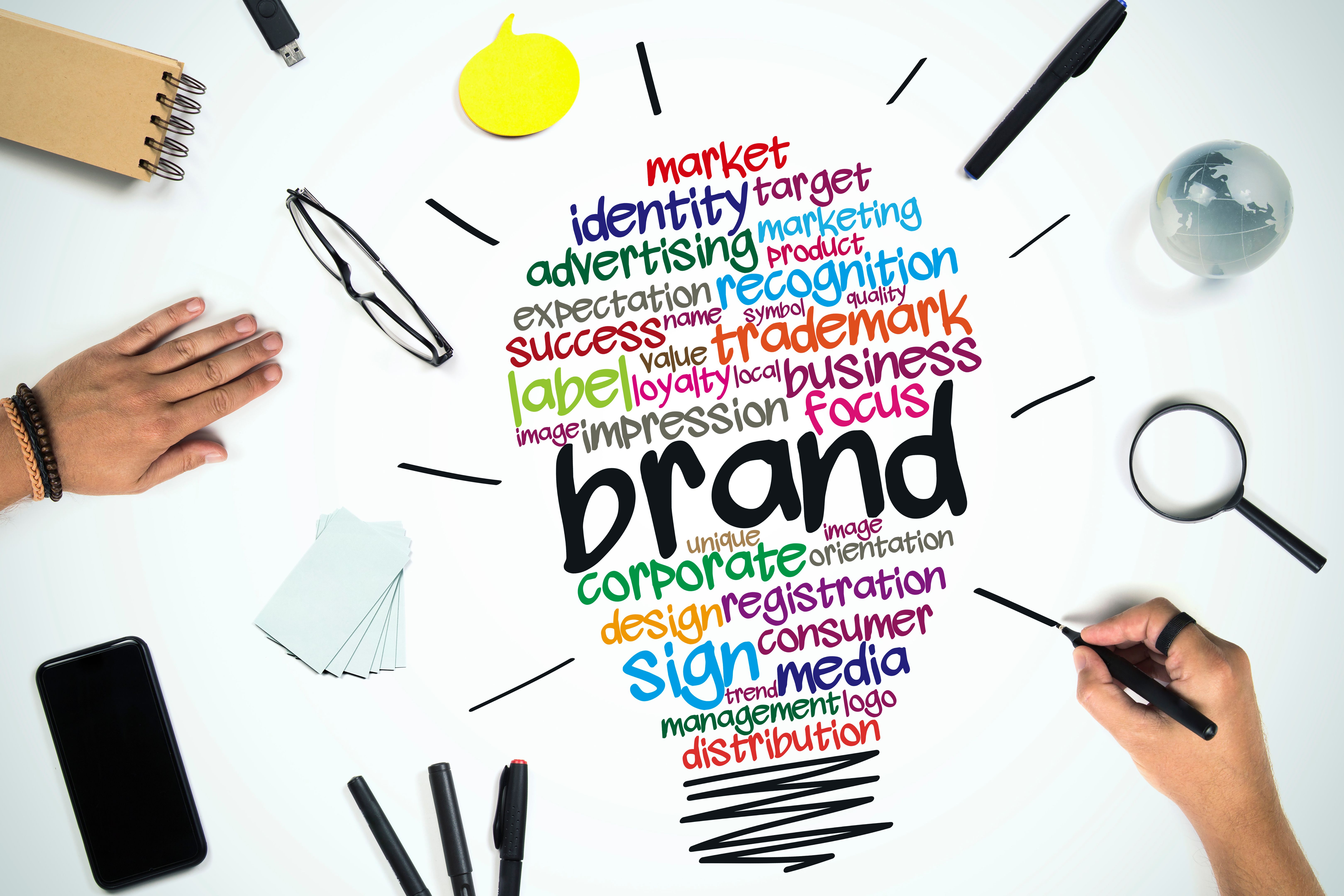 brand identity