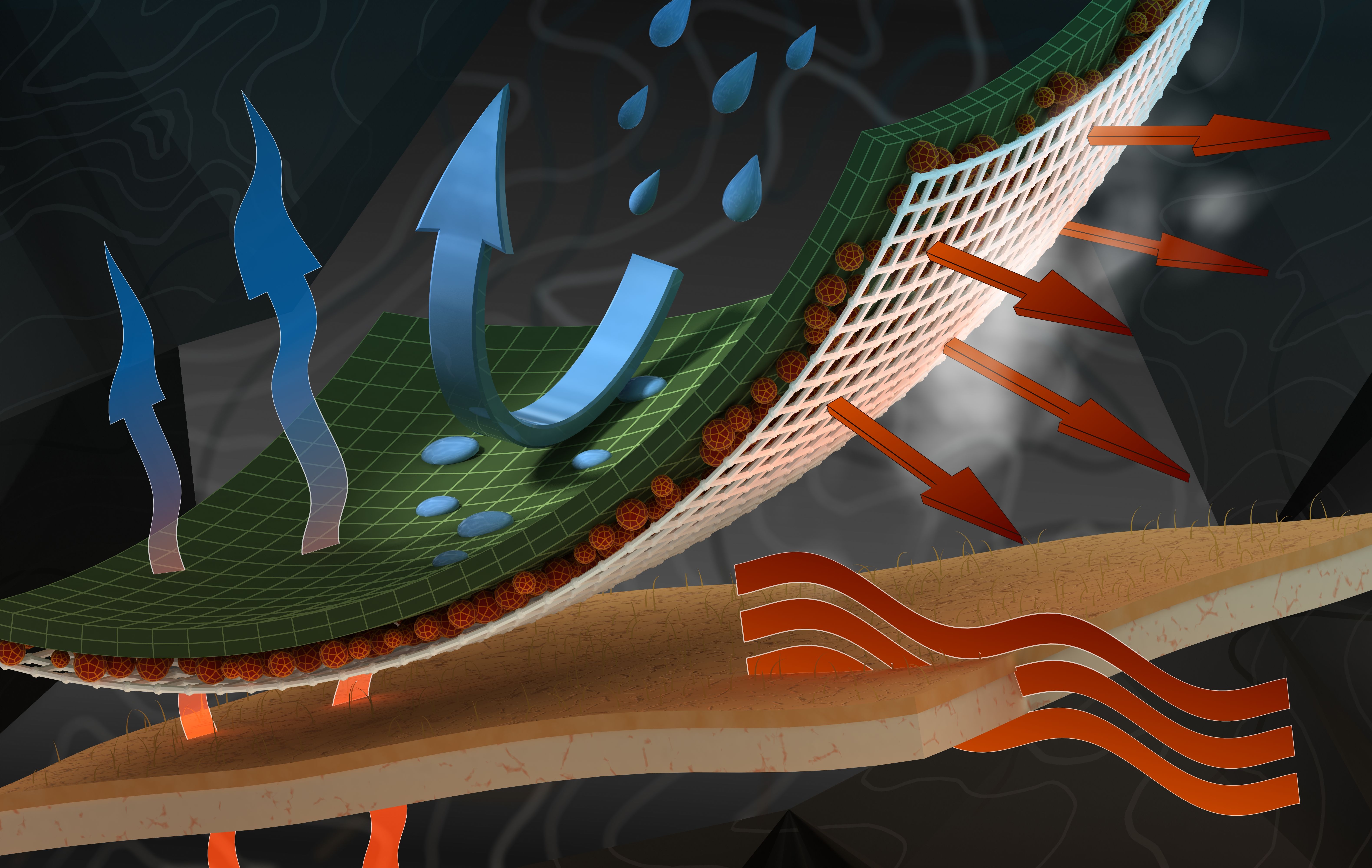 synthetic membrane