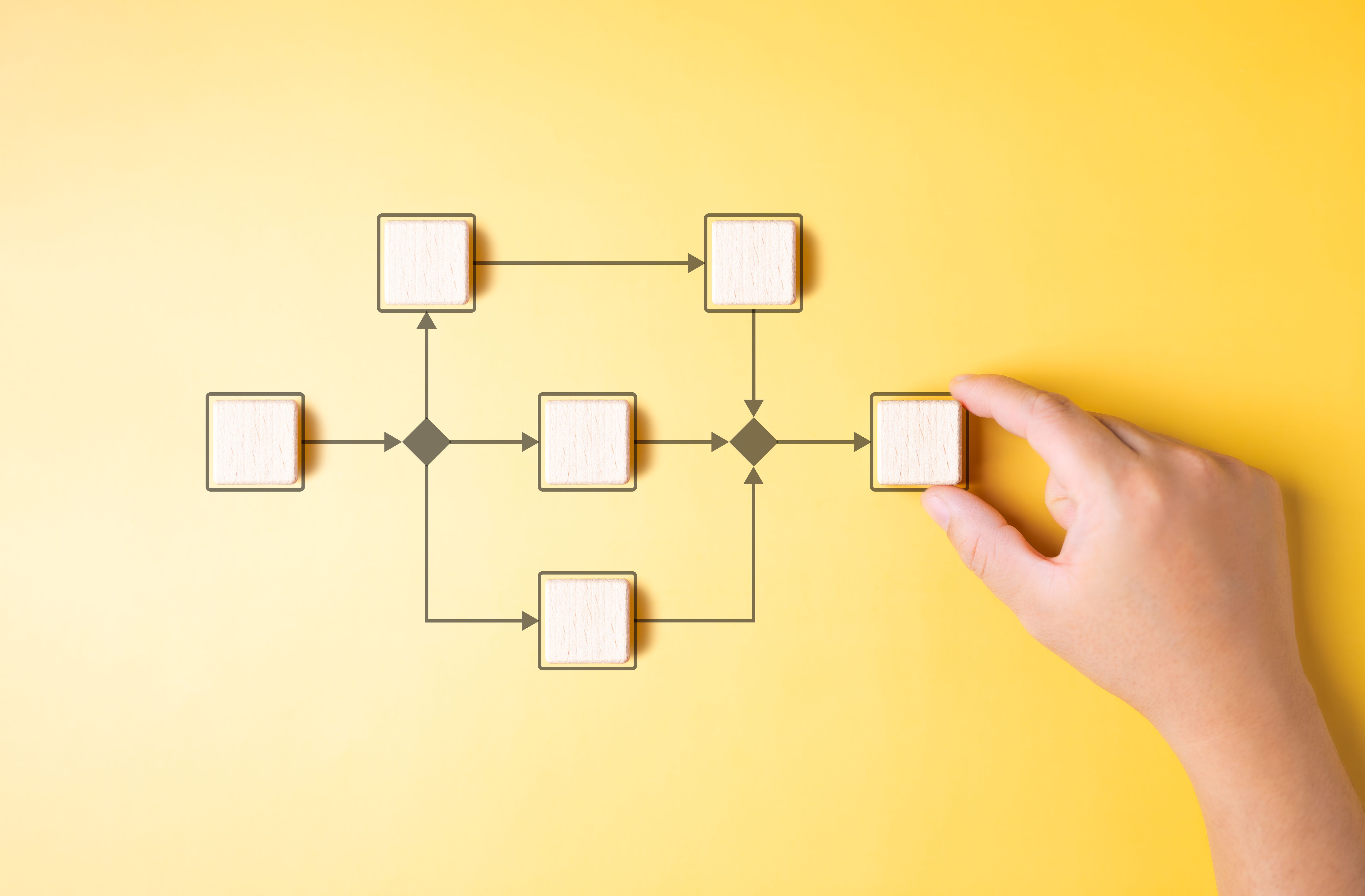 Business automation and process management concept. Connected lines wooden cubes for flowchart diagram. Workflow implementation to improve company productivity, efficiency, safety and cost reduction.