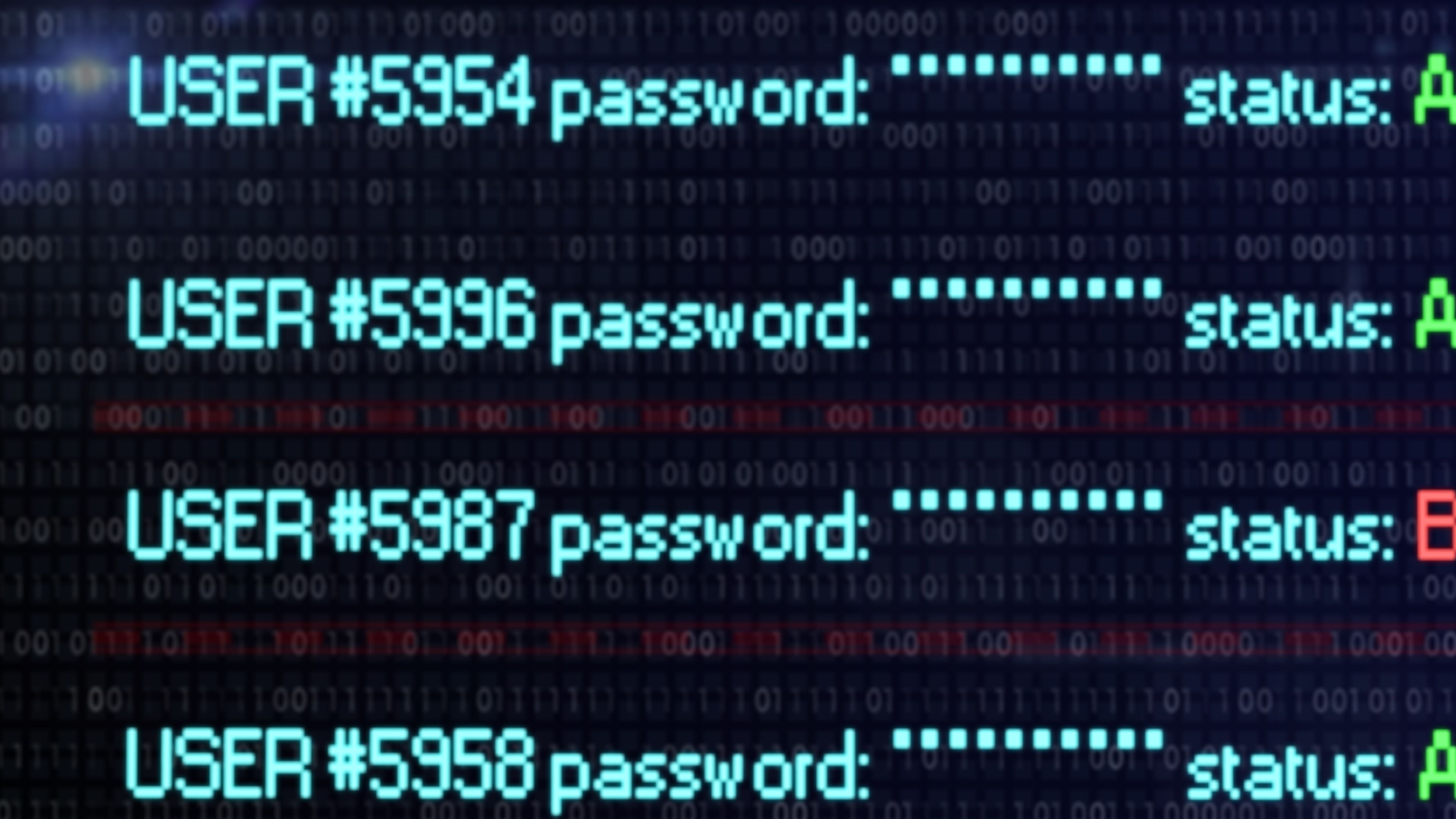 password security features