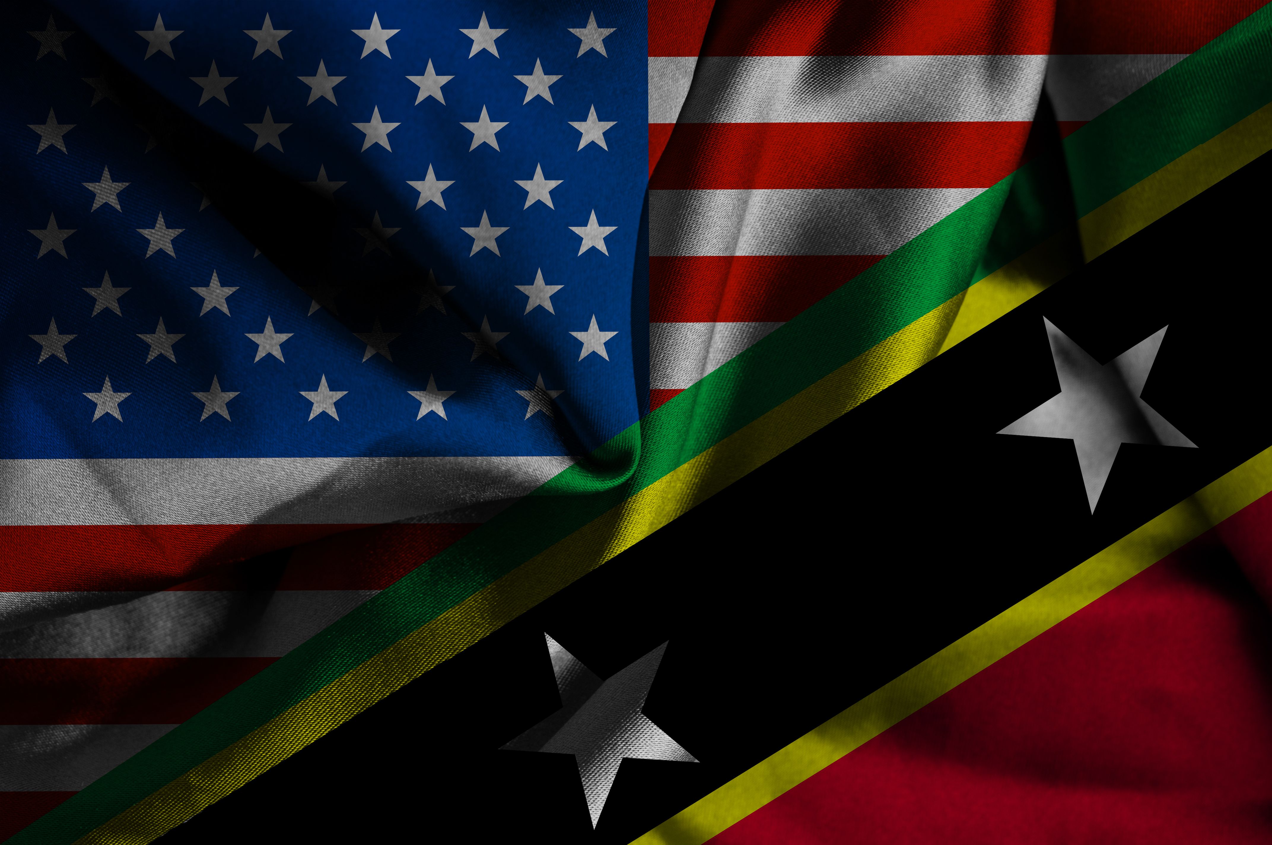 saint kitts nevis economy